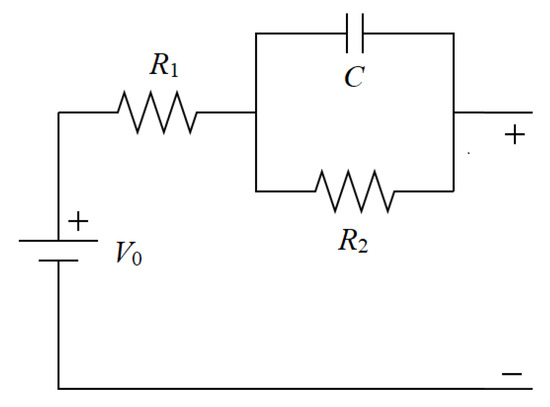 Energies 13 02261 g0a1