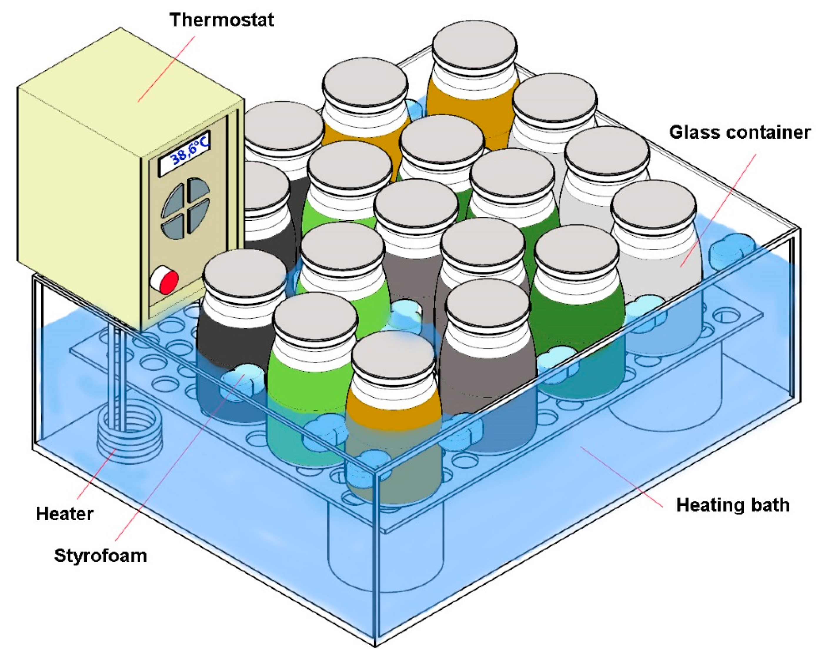 Energies 13 02262 g001