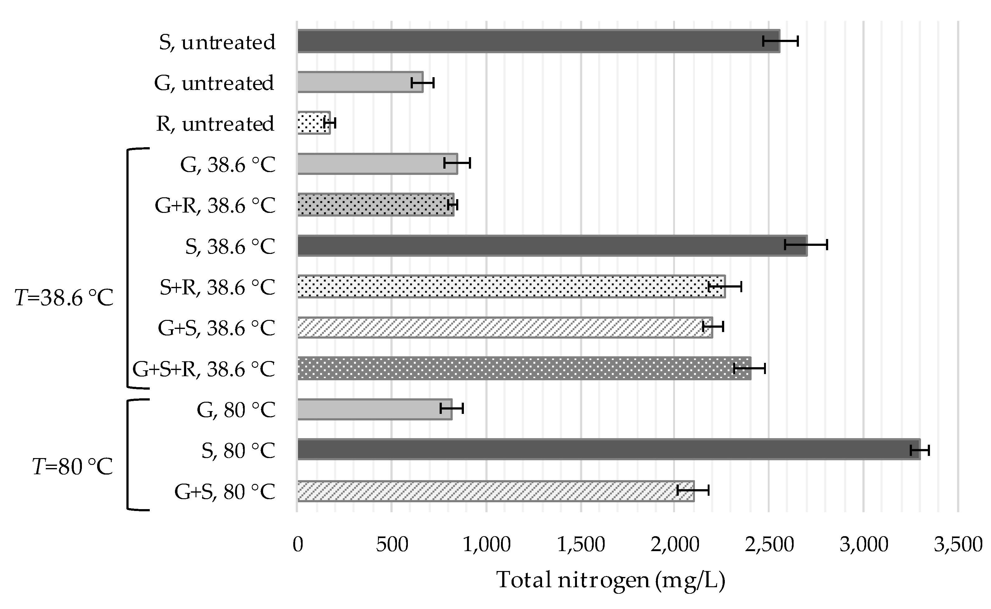 Energies 13 02262 g002