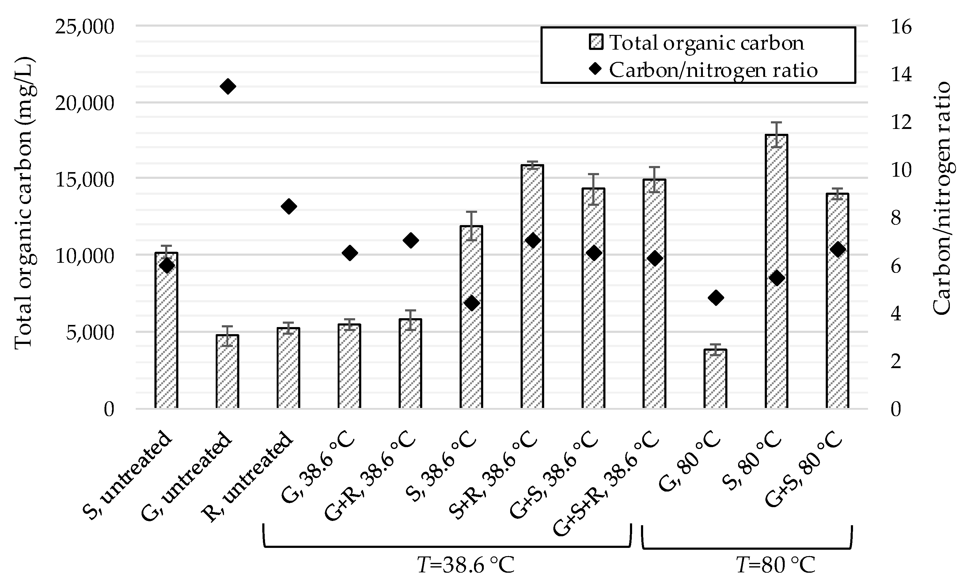 Energies 13 02262 g003