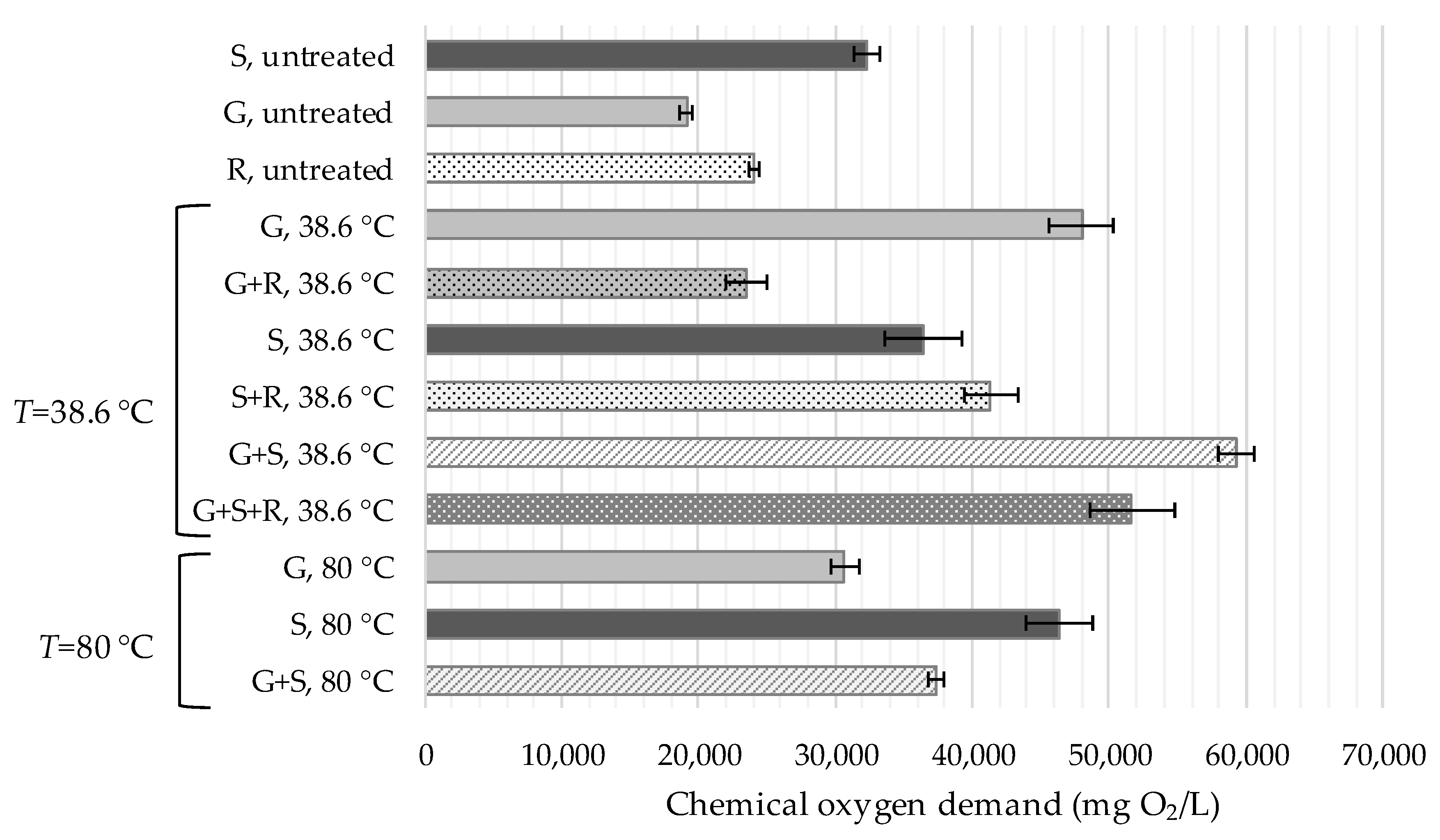 Energies 13 02262 g004