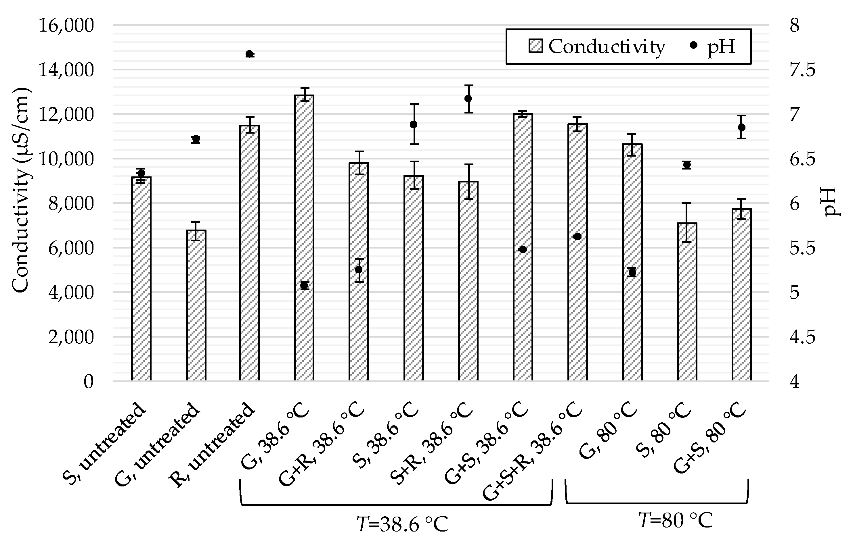Energies 13 02262 g005