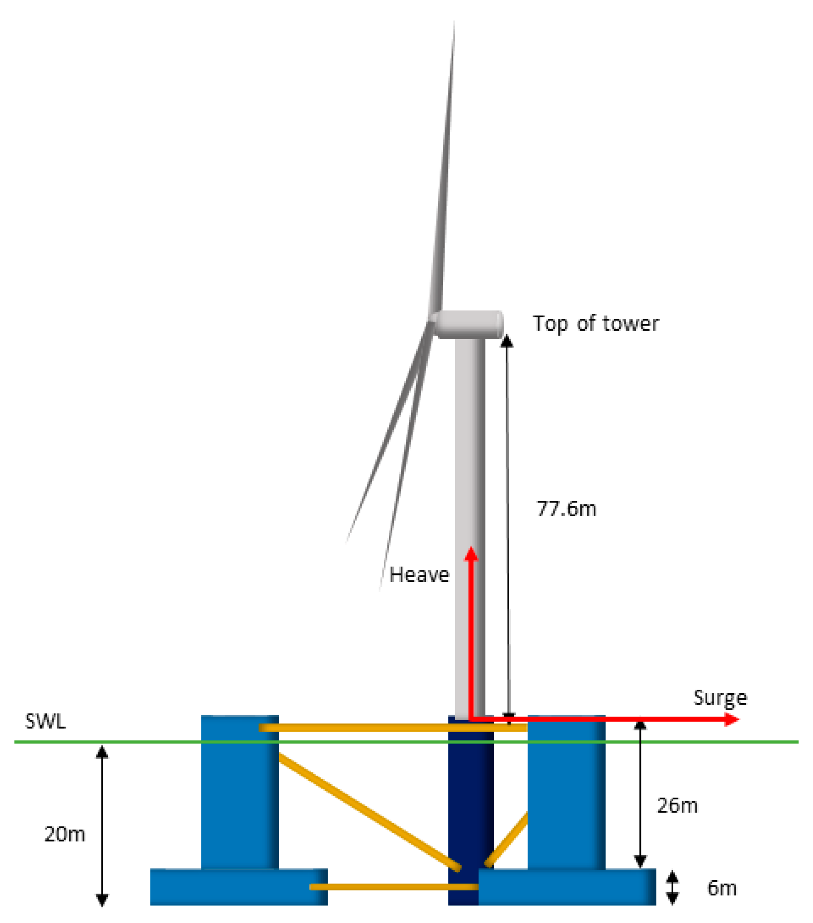 Energies 13 02264 g002