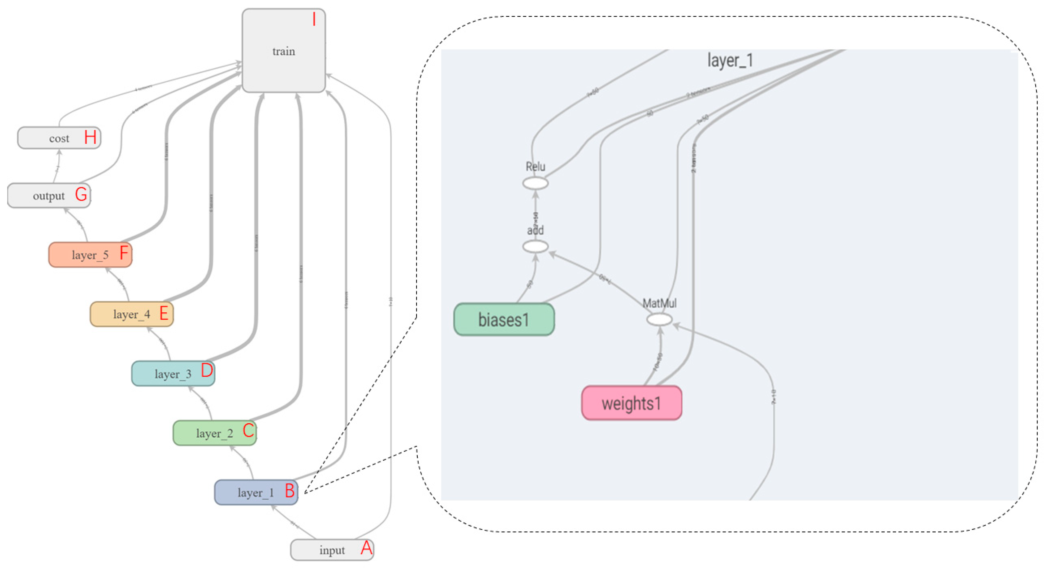 Energies 13 02264 g004