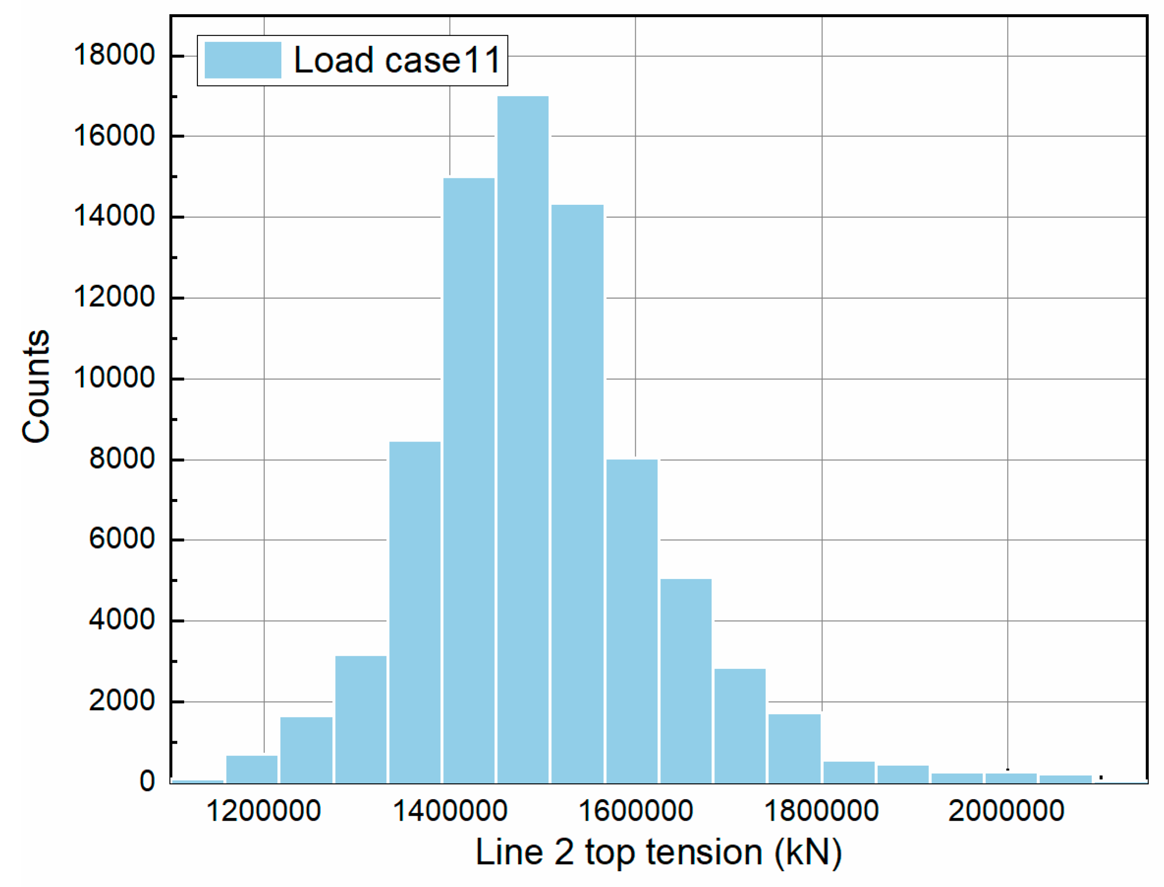 Energies 13 02264 g010
