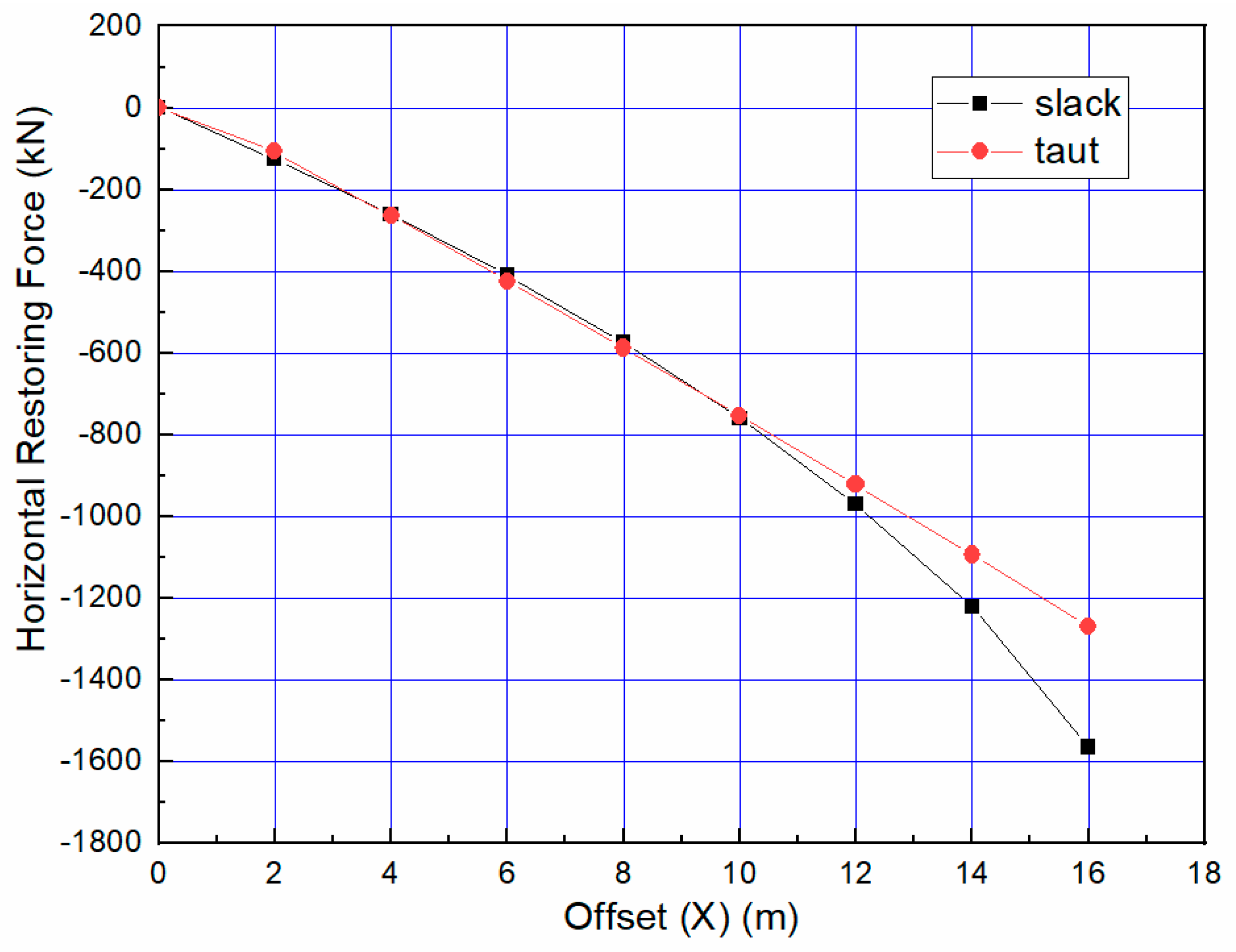Energies 13 02264 g014