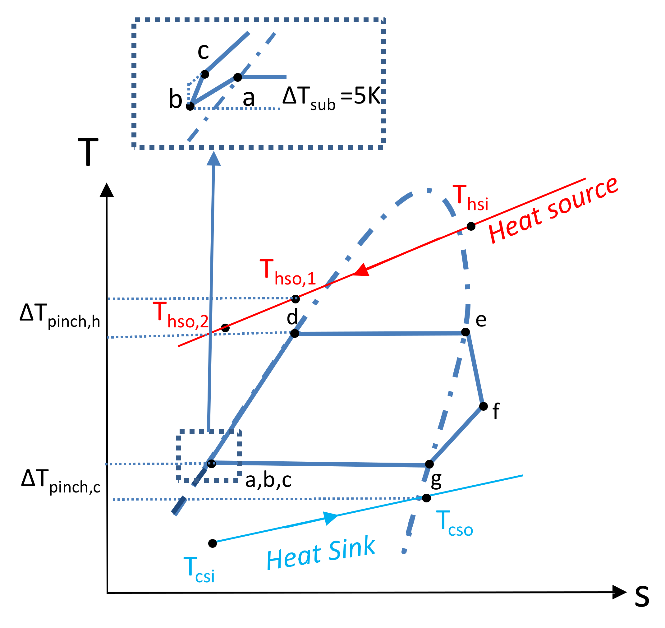 Energies 13 02265 g002