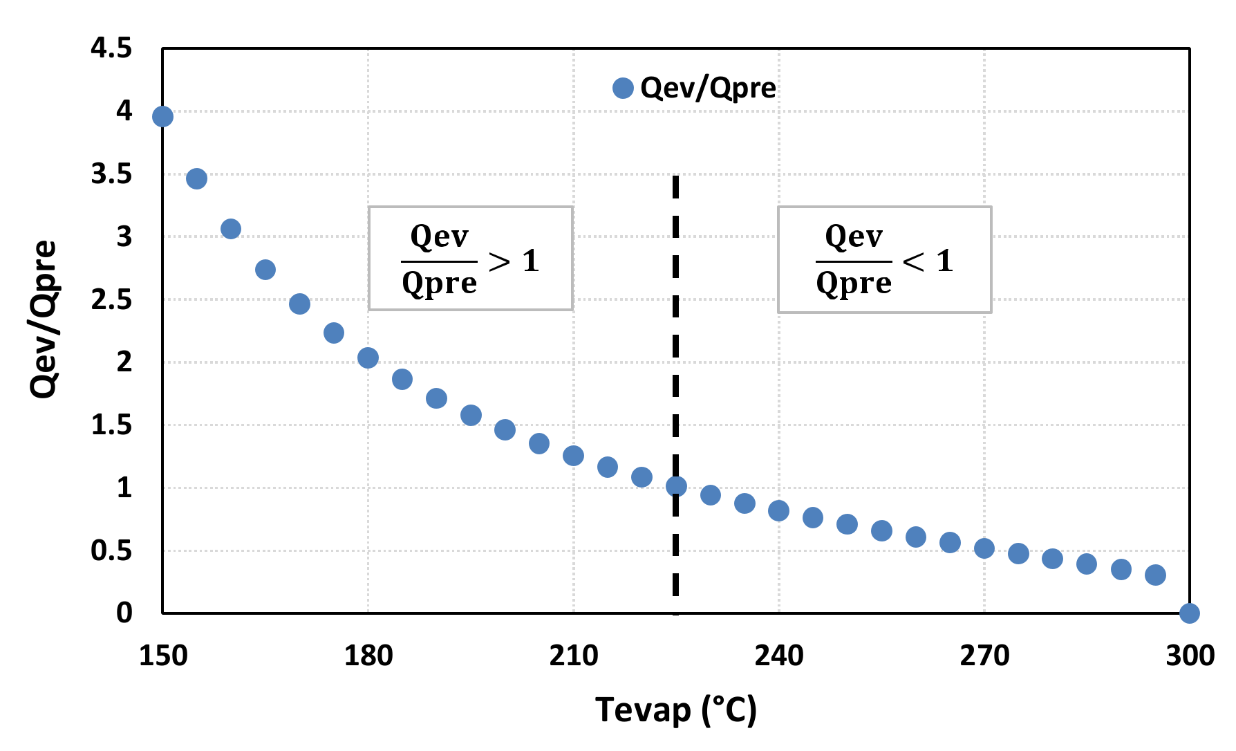 Energies 13 02265 g006