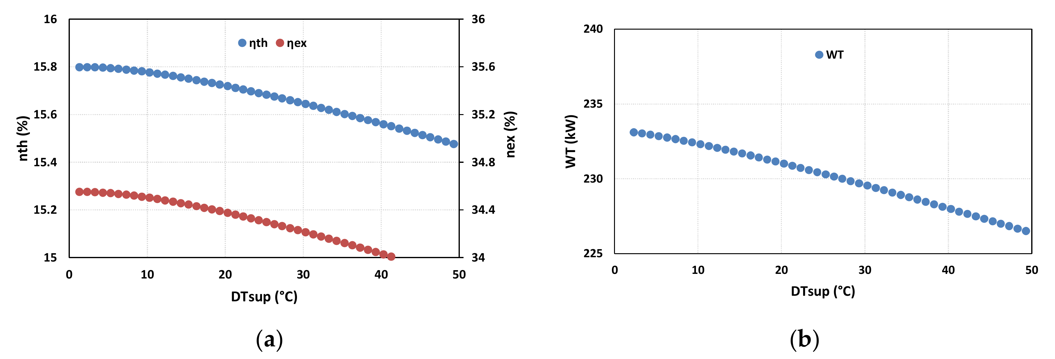 Energies 13 02265 g009