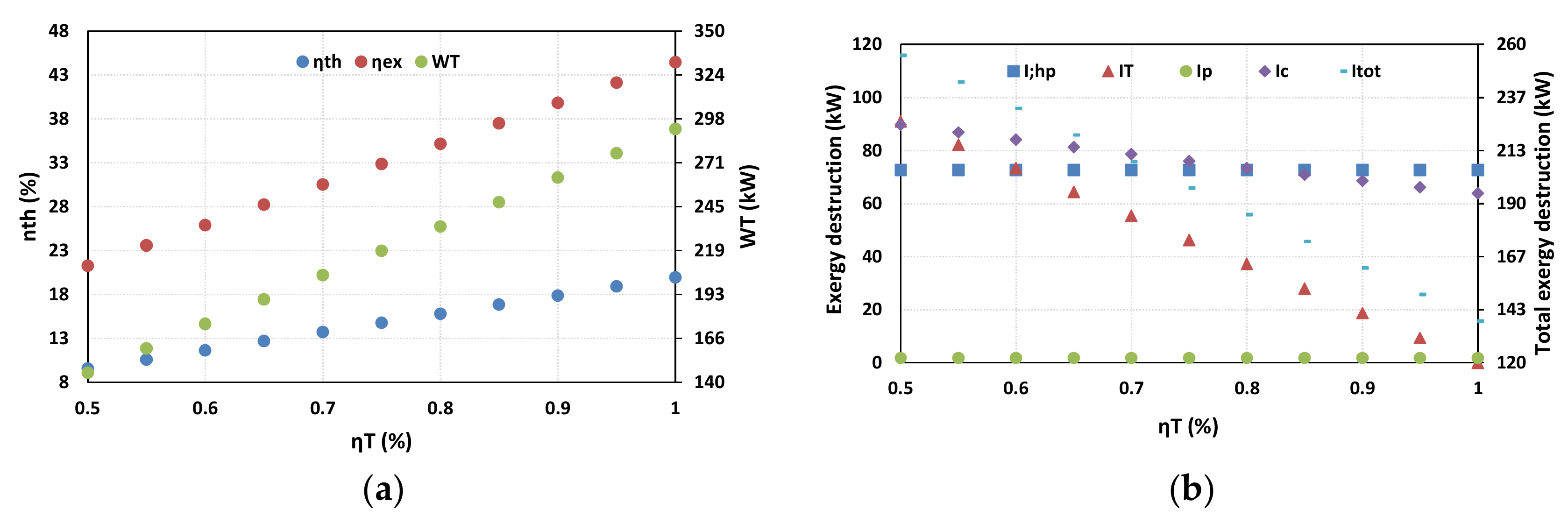 Energies 13 02265 g011