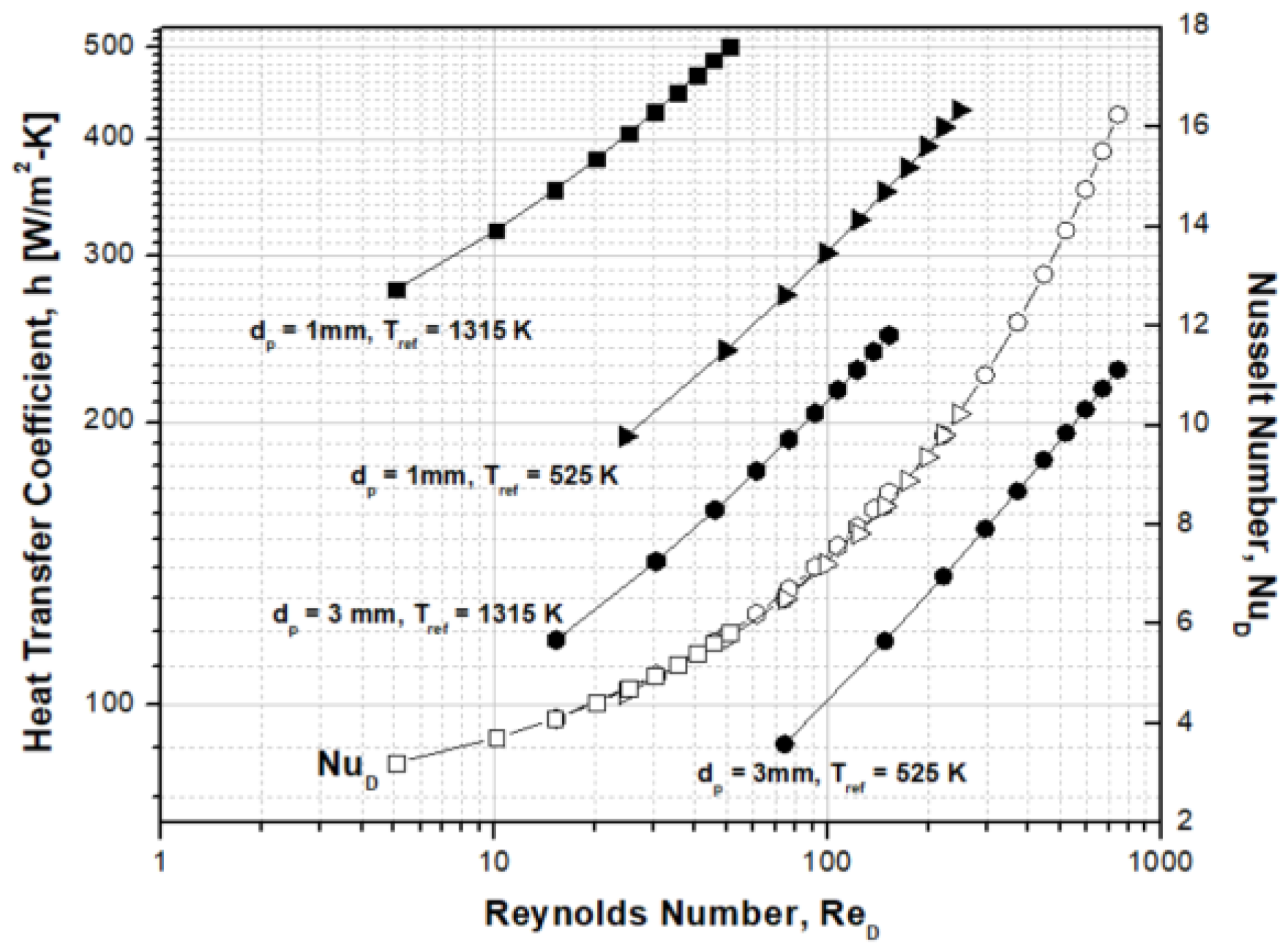 Energies 13 02266 g004