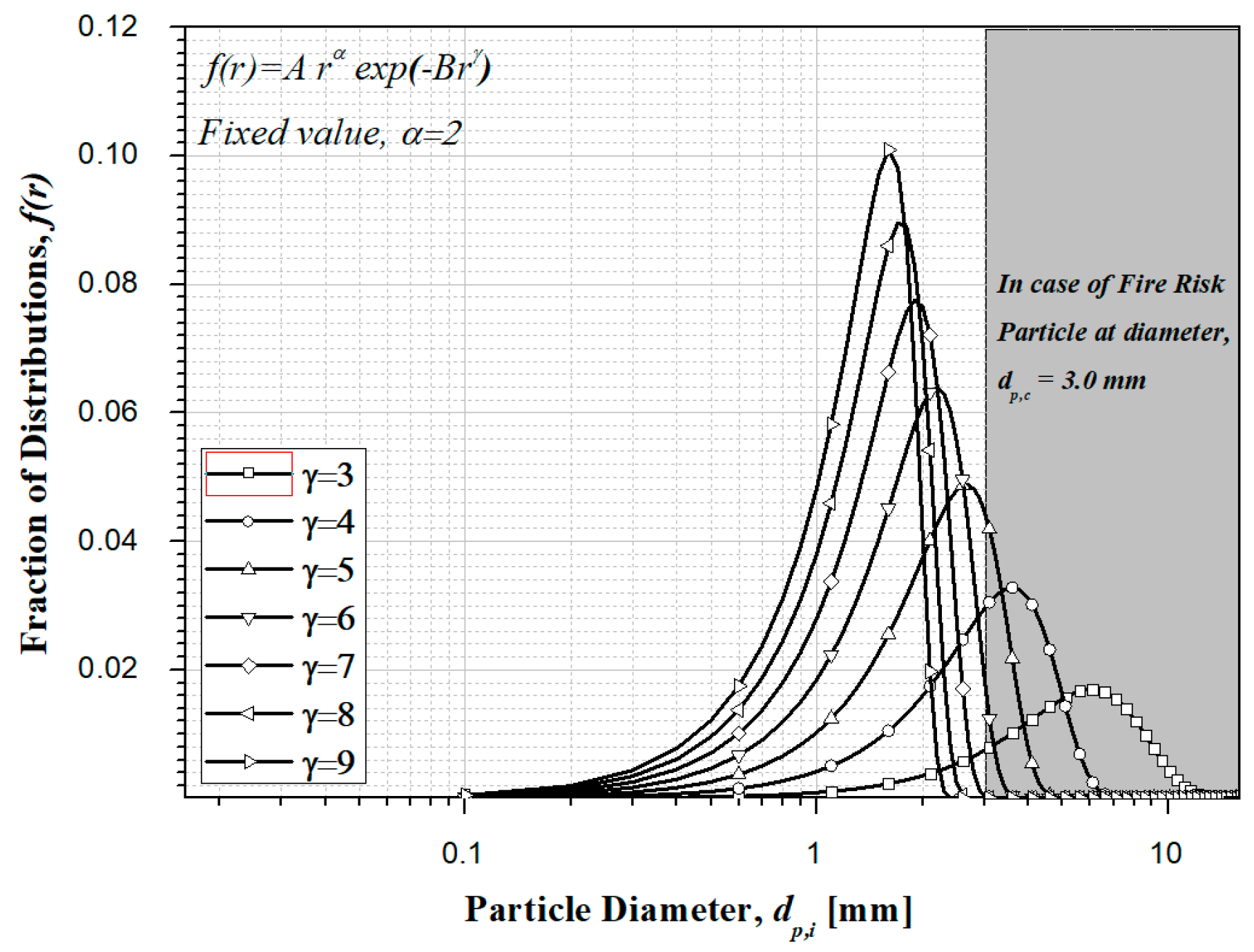 Energies 13 02266 g009