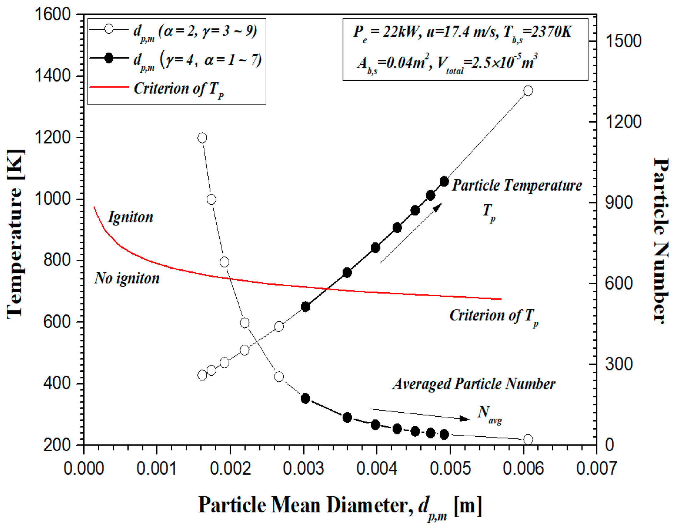 Energies 13 02266 g011