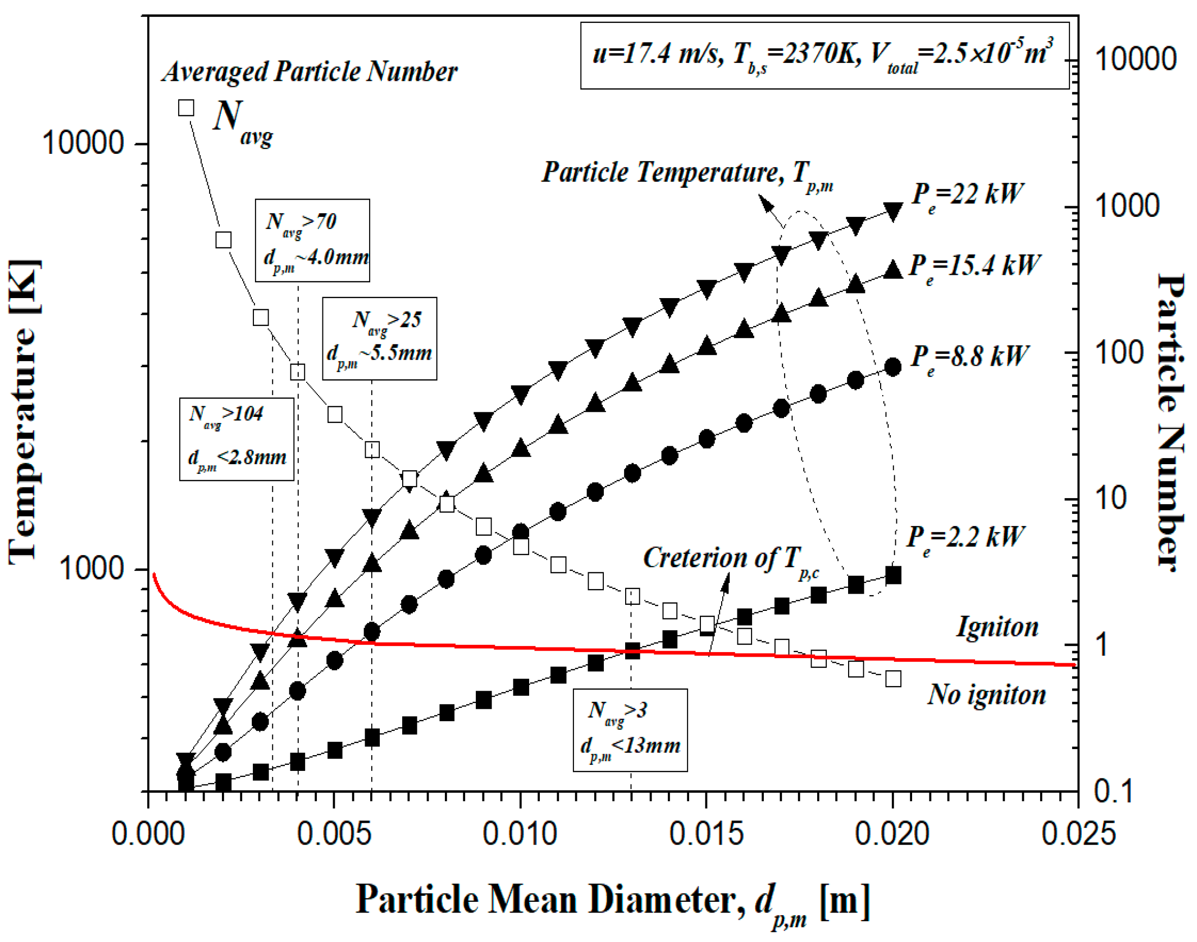 Energies 13 02266 g013
