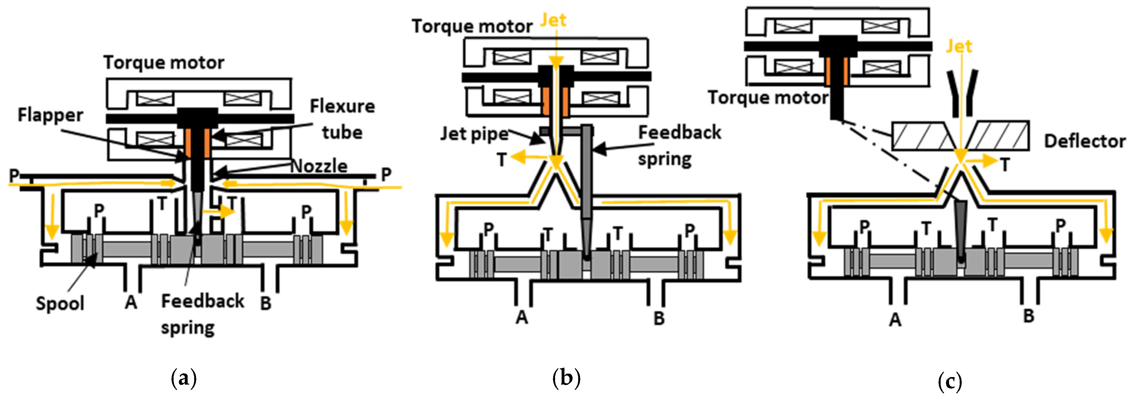 Energies 13 02267 g001