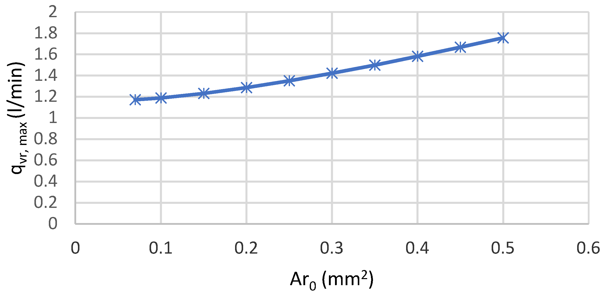 Energies 13 02267 g007
