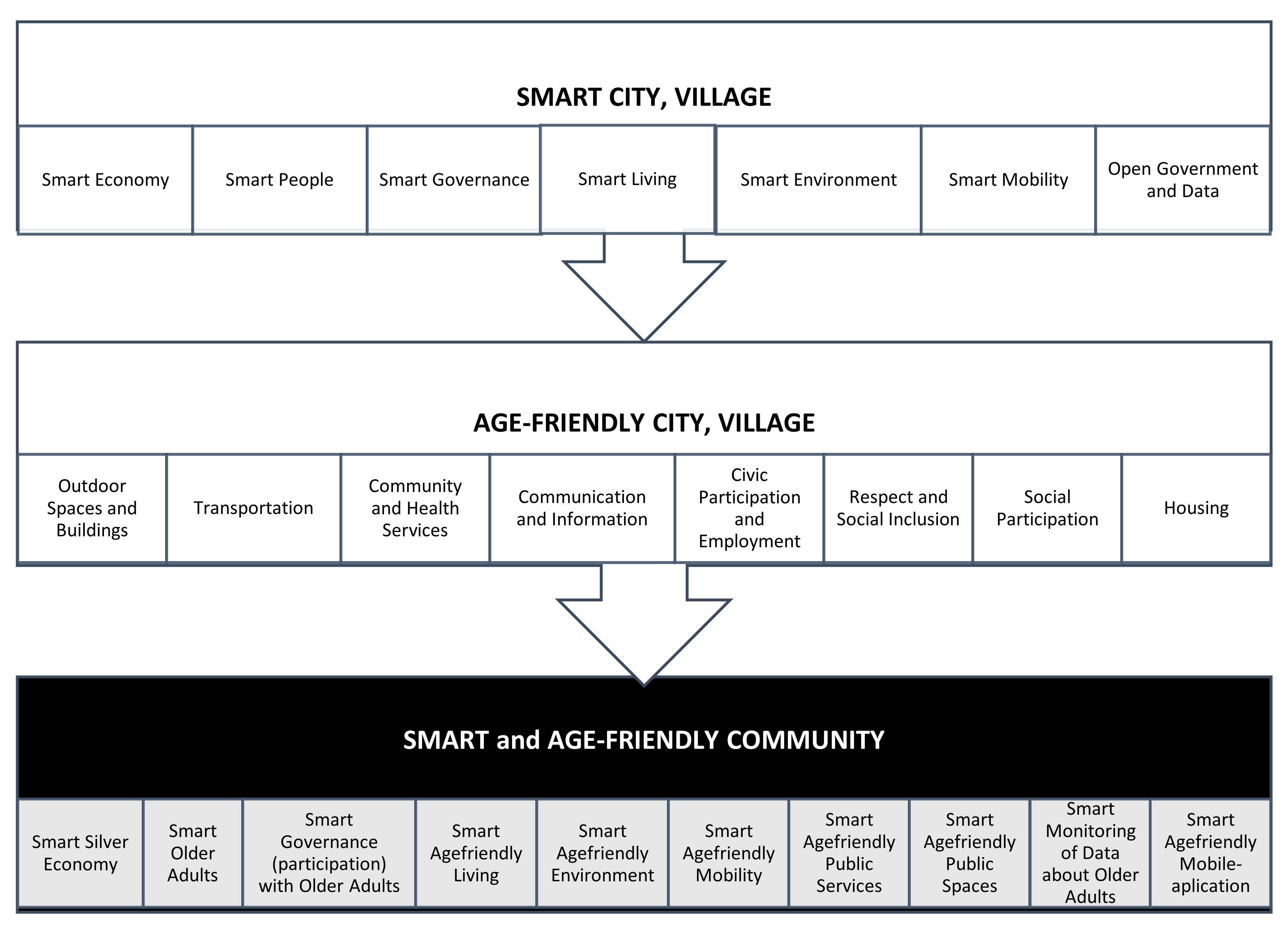 Energies 13 02268 g001