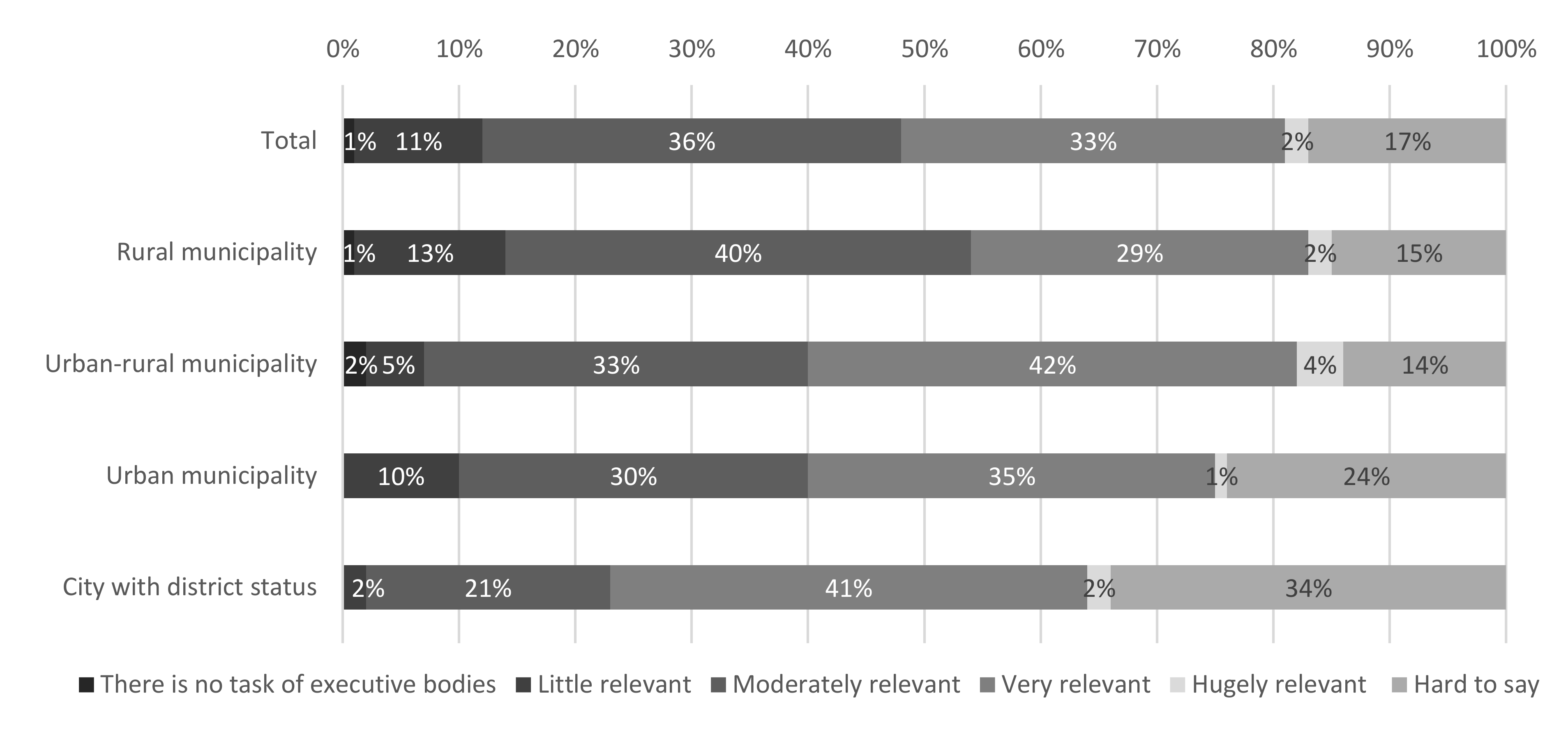 Energies 13 02268 g002