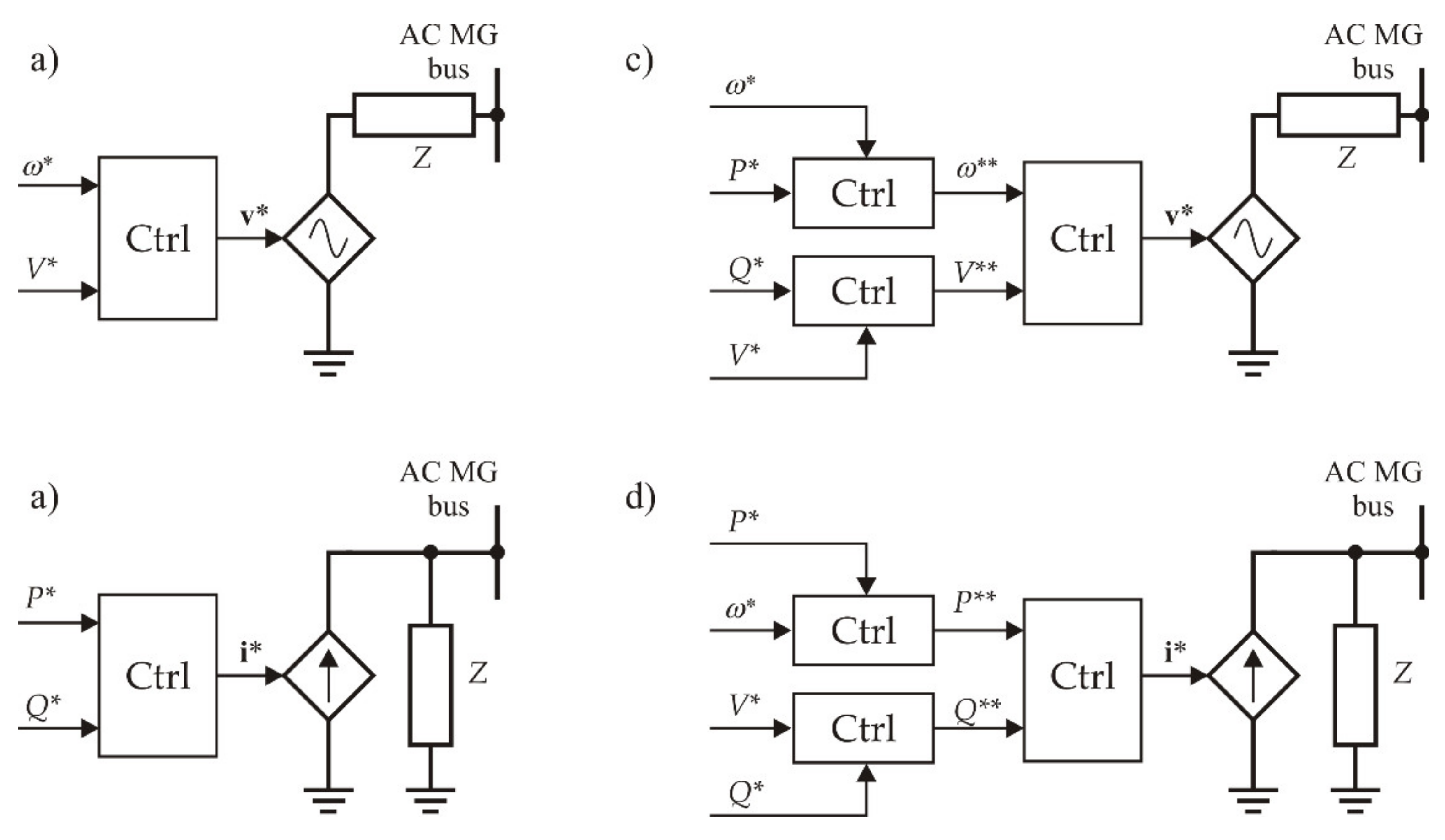 Energies 13 02270 g001