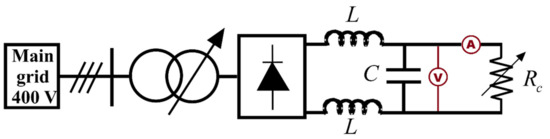 Energies 13 02270 g0a1