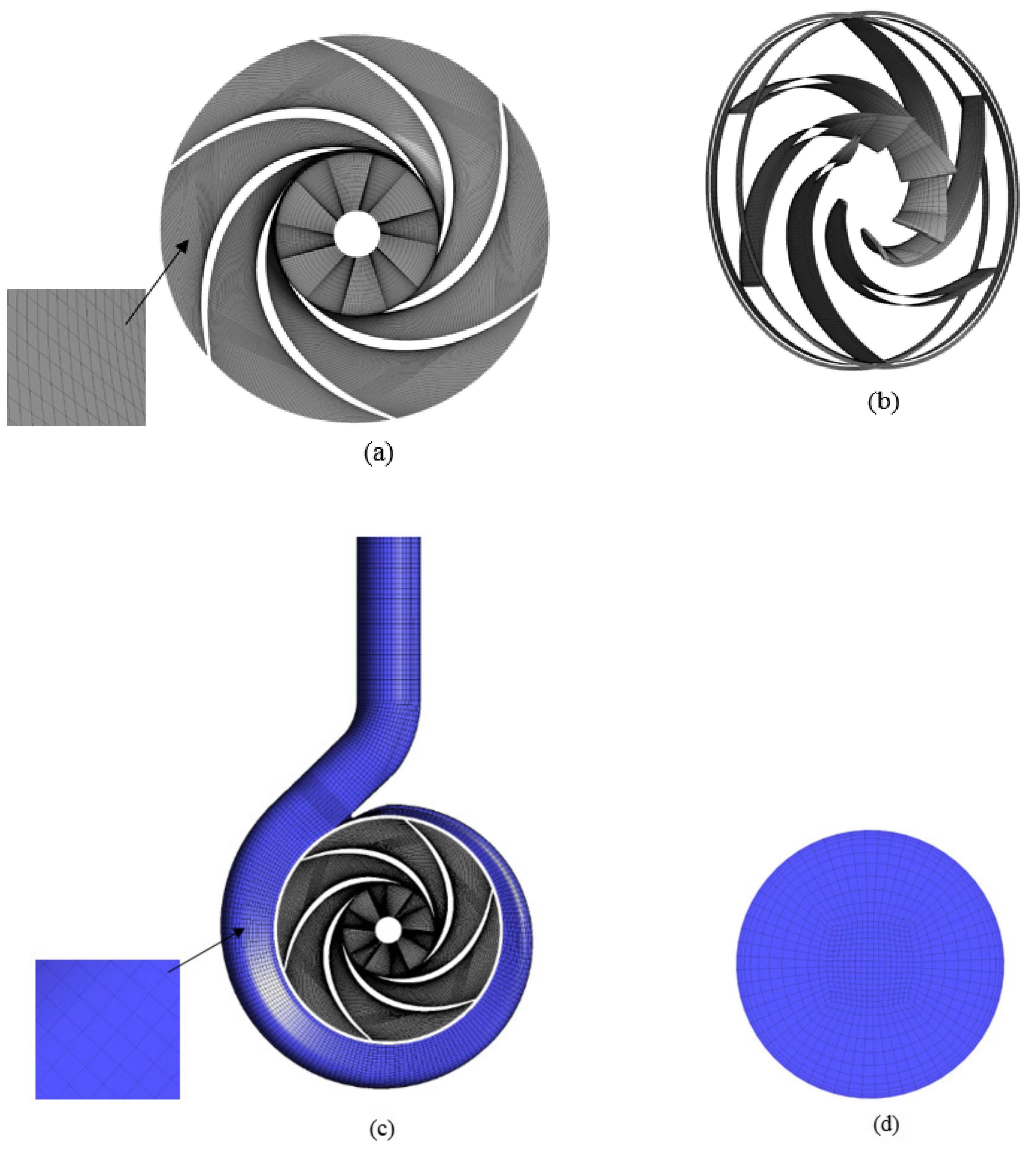 Energies 13 02271 g003