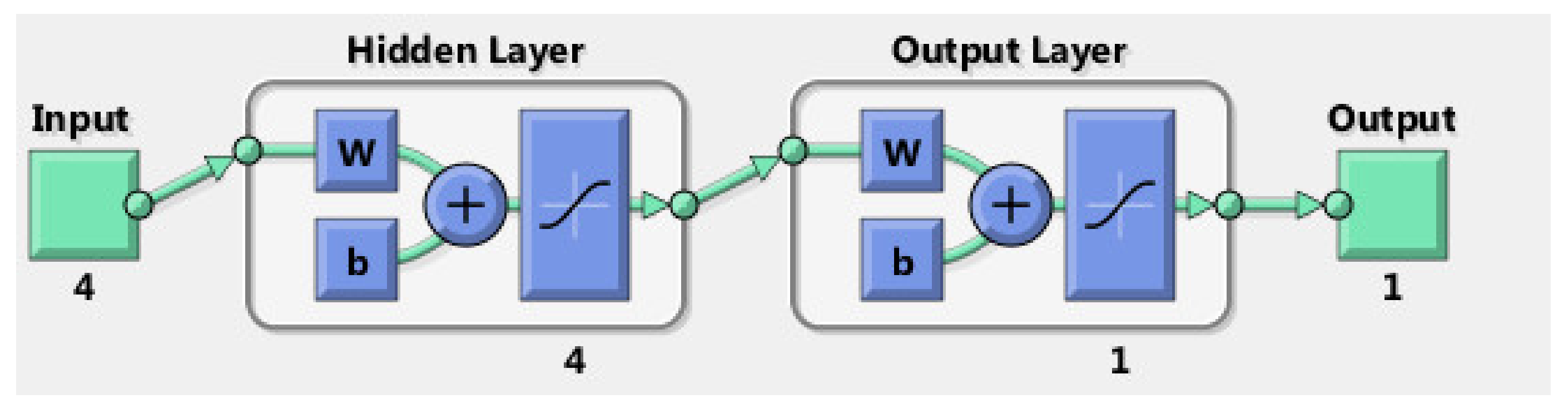 Energies 13 02271 g006