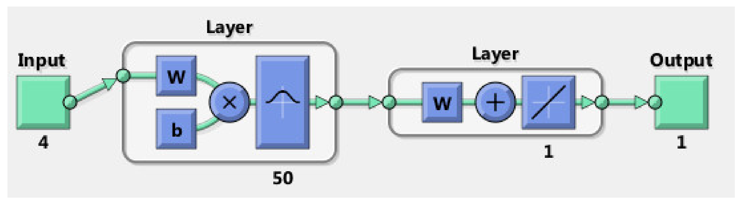 Energies 13 02271 g007