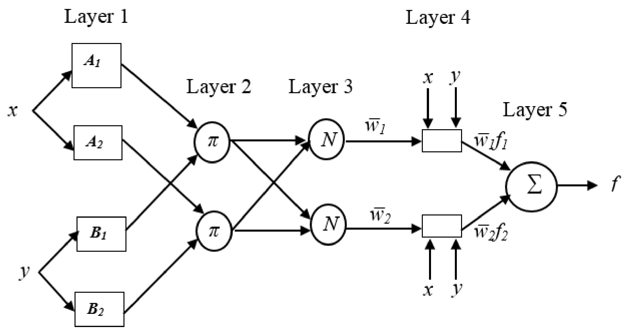 Energies 13 02271 g008