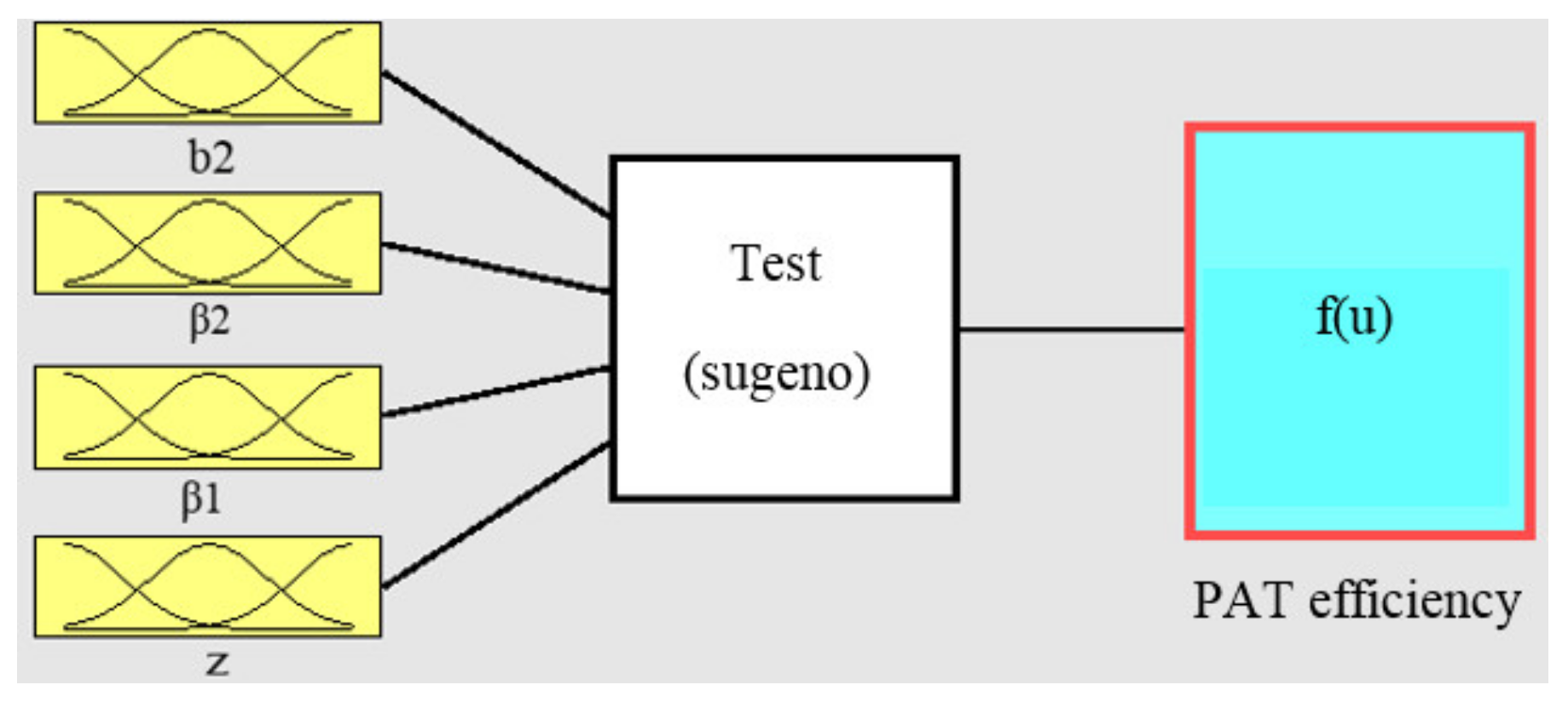 Energies 13 02271 g009