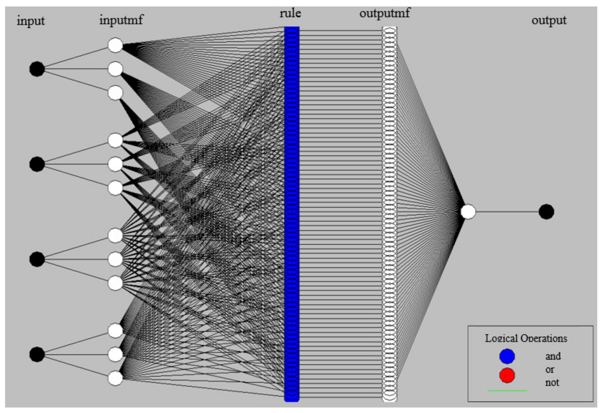 Energies 13 02271 g010