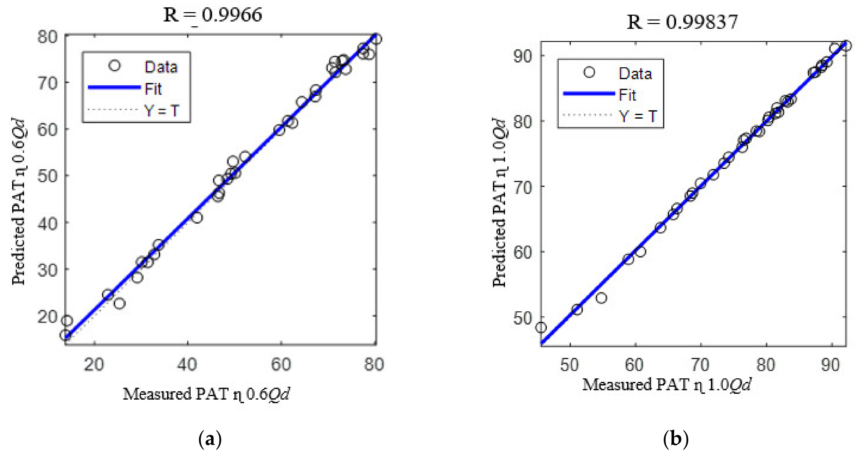 Energies 13 02271 g012a