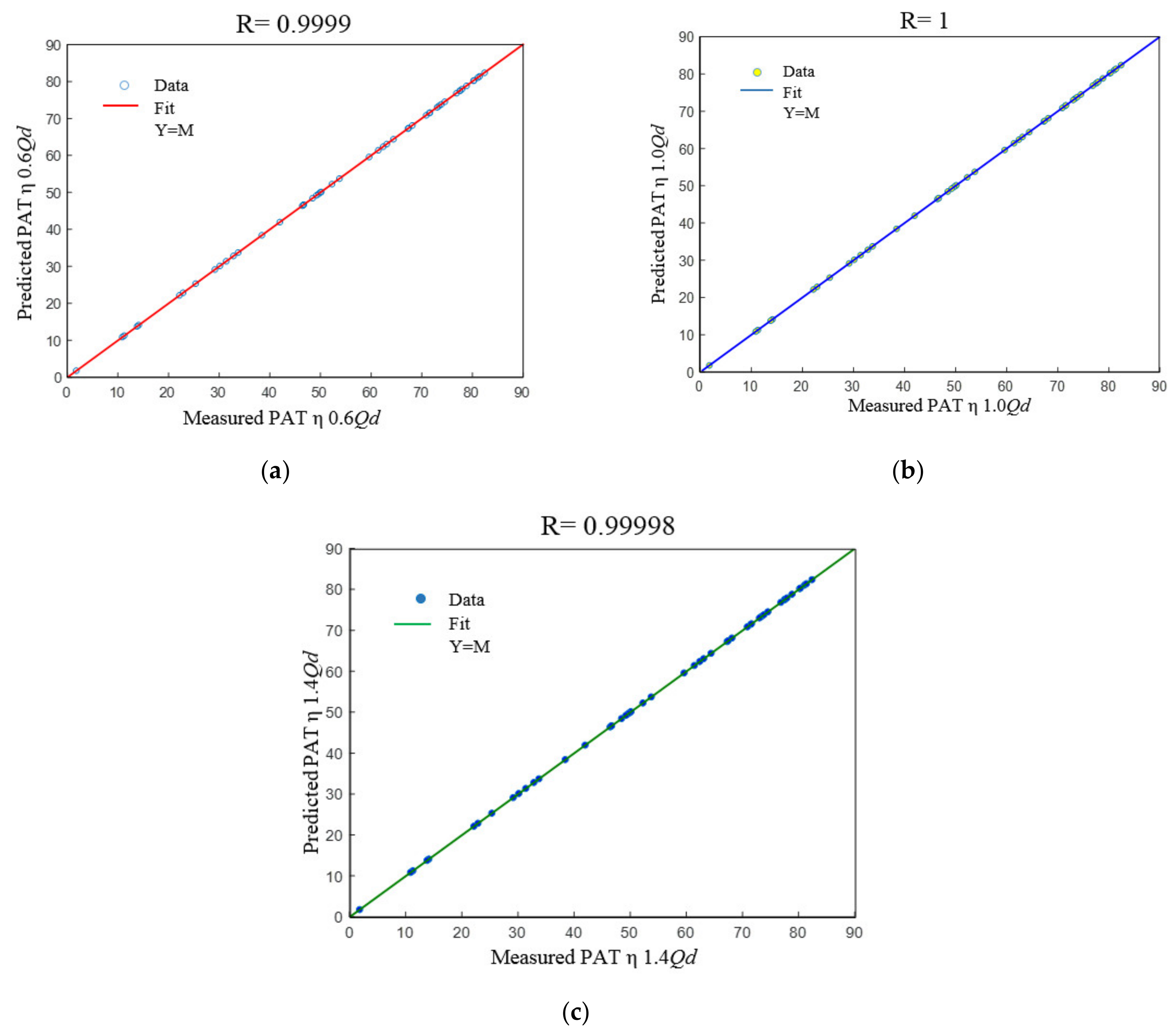 Energies 13 02271 g016