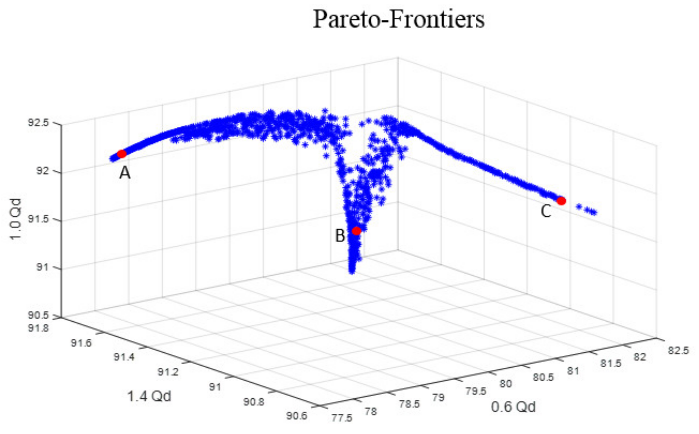 Energies 13 02271 g018