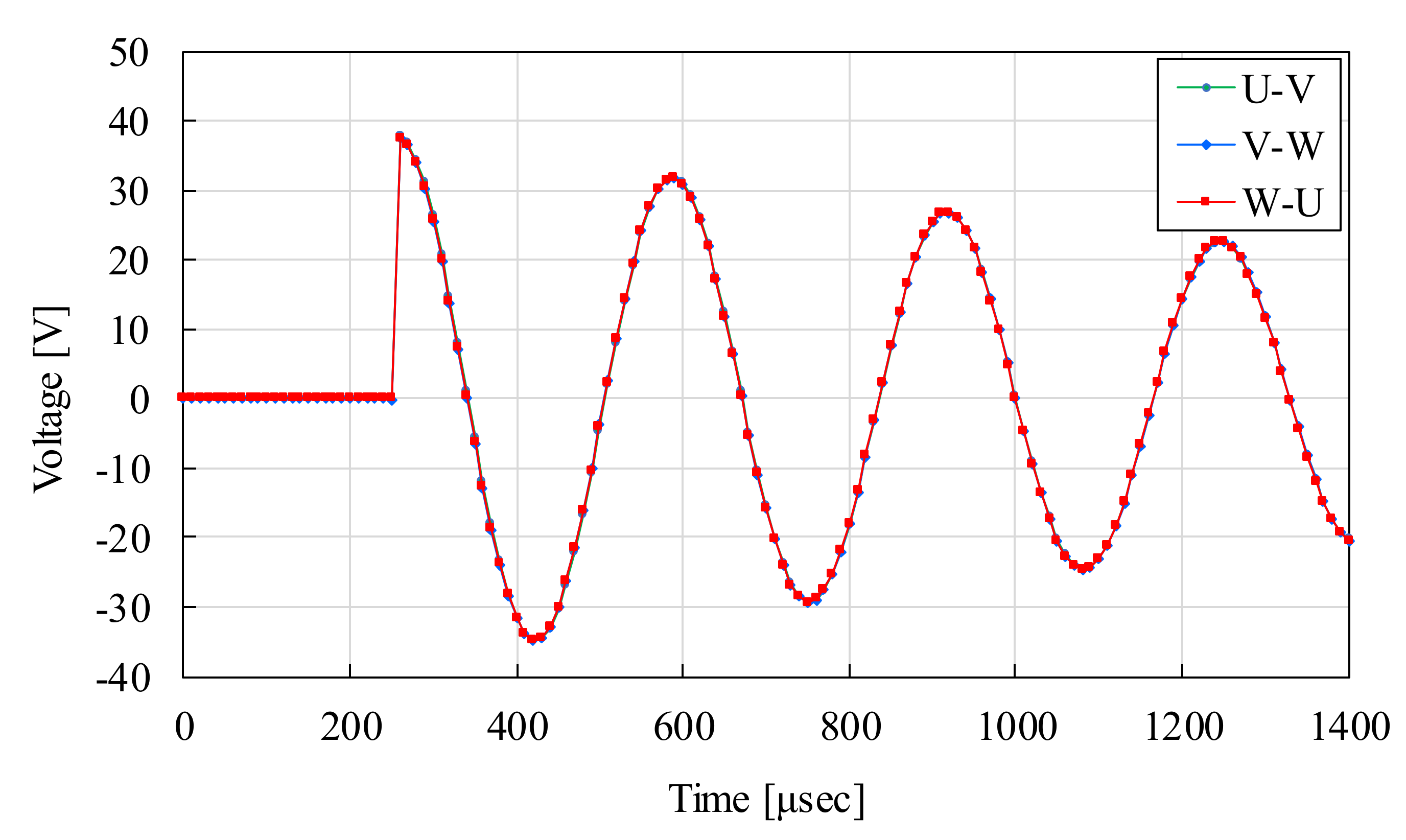 Energies 13 02272 g004