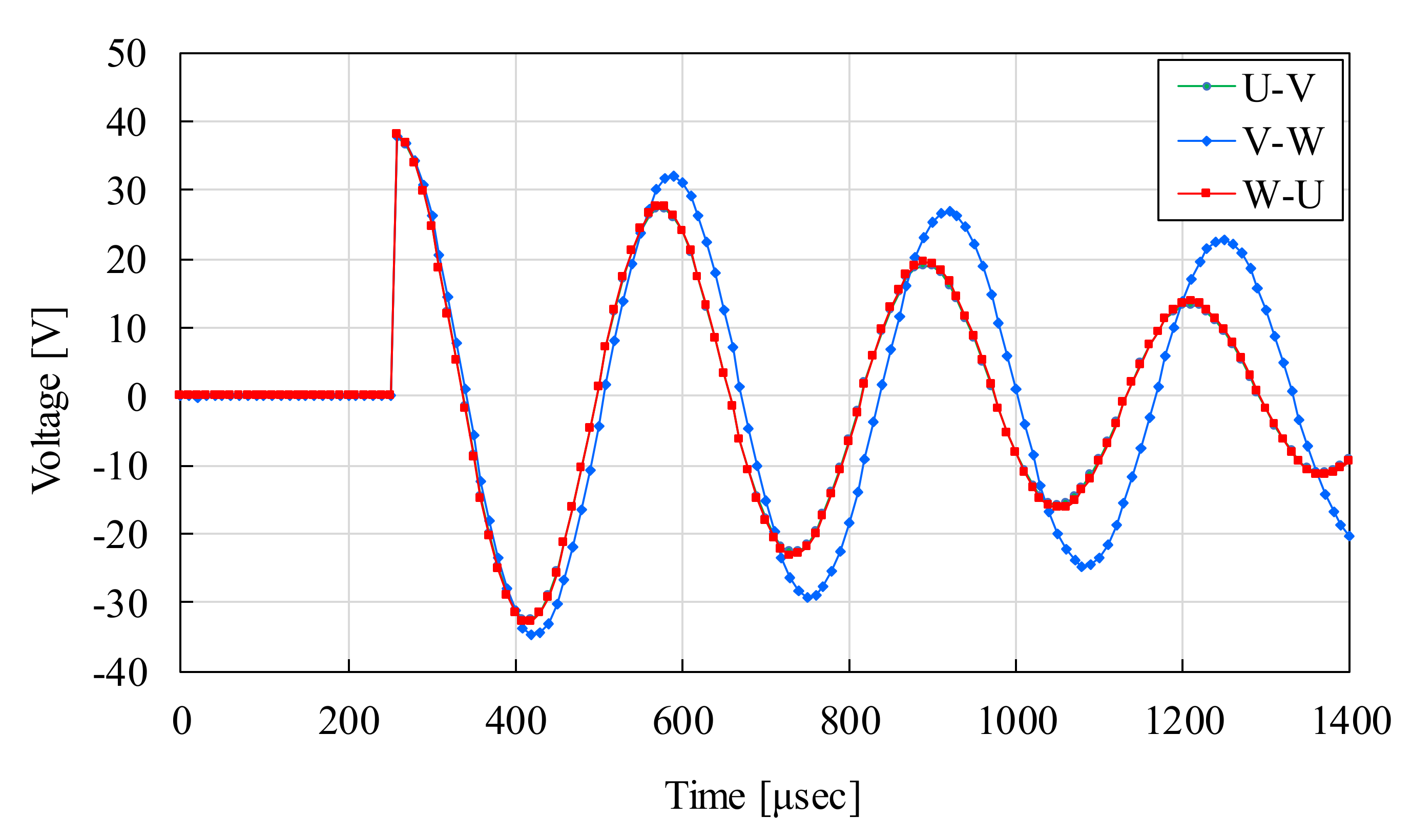 Energies 13 02272 g005