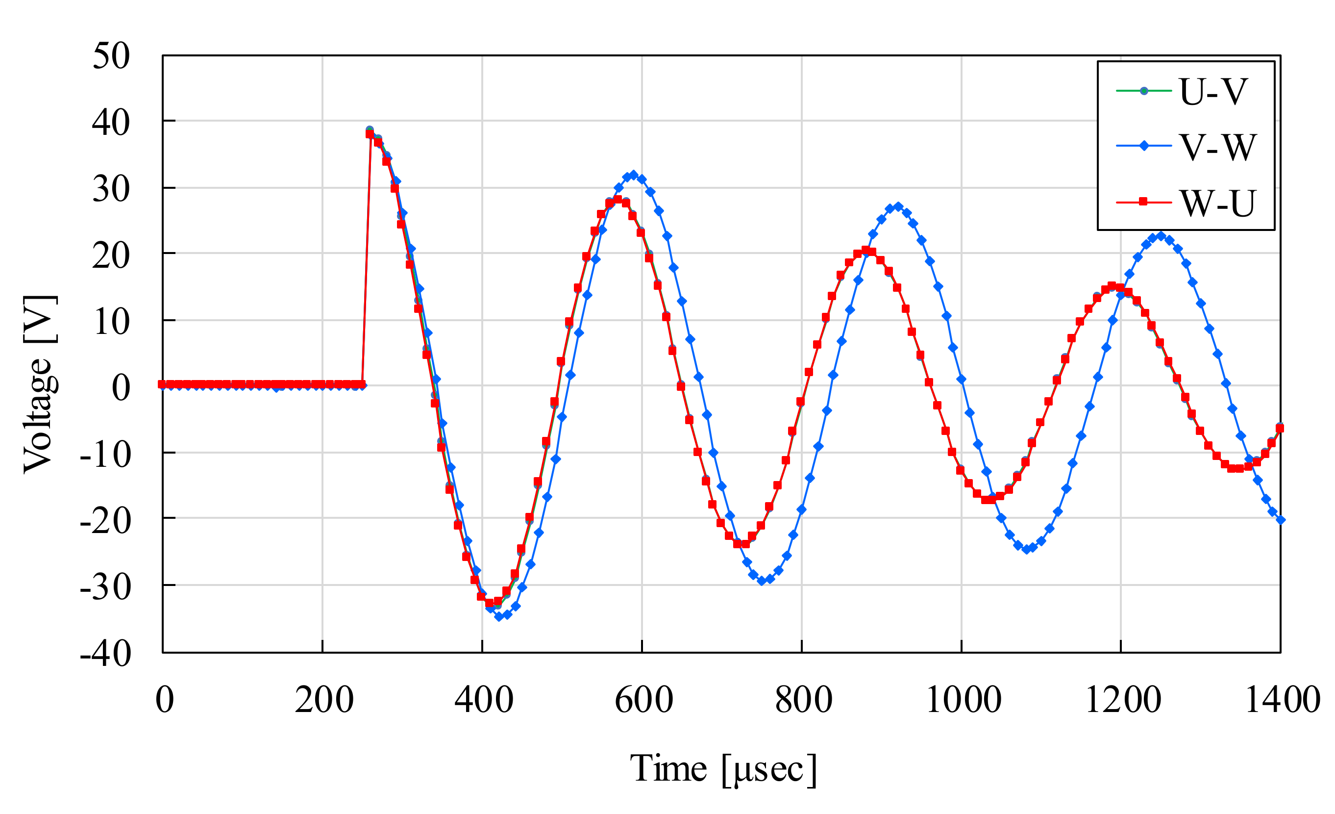 Energies 13 02272 g006