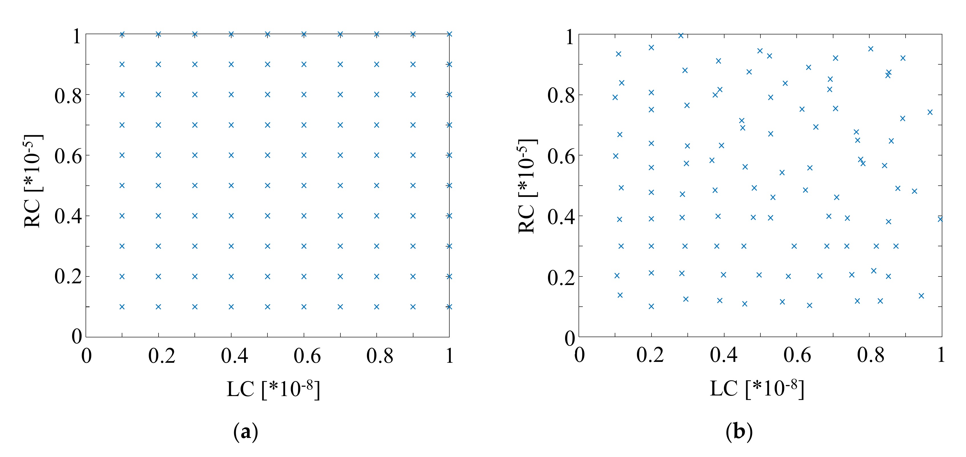 Energies 13 02272 g008a