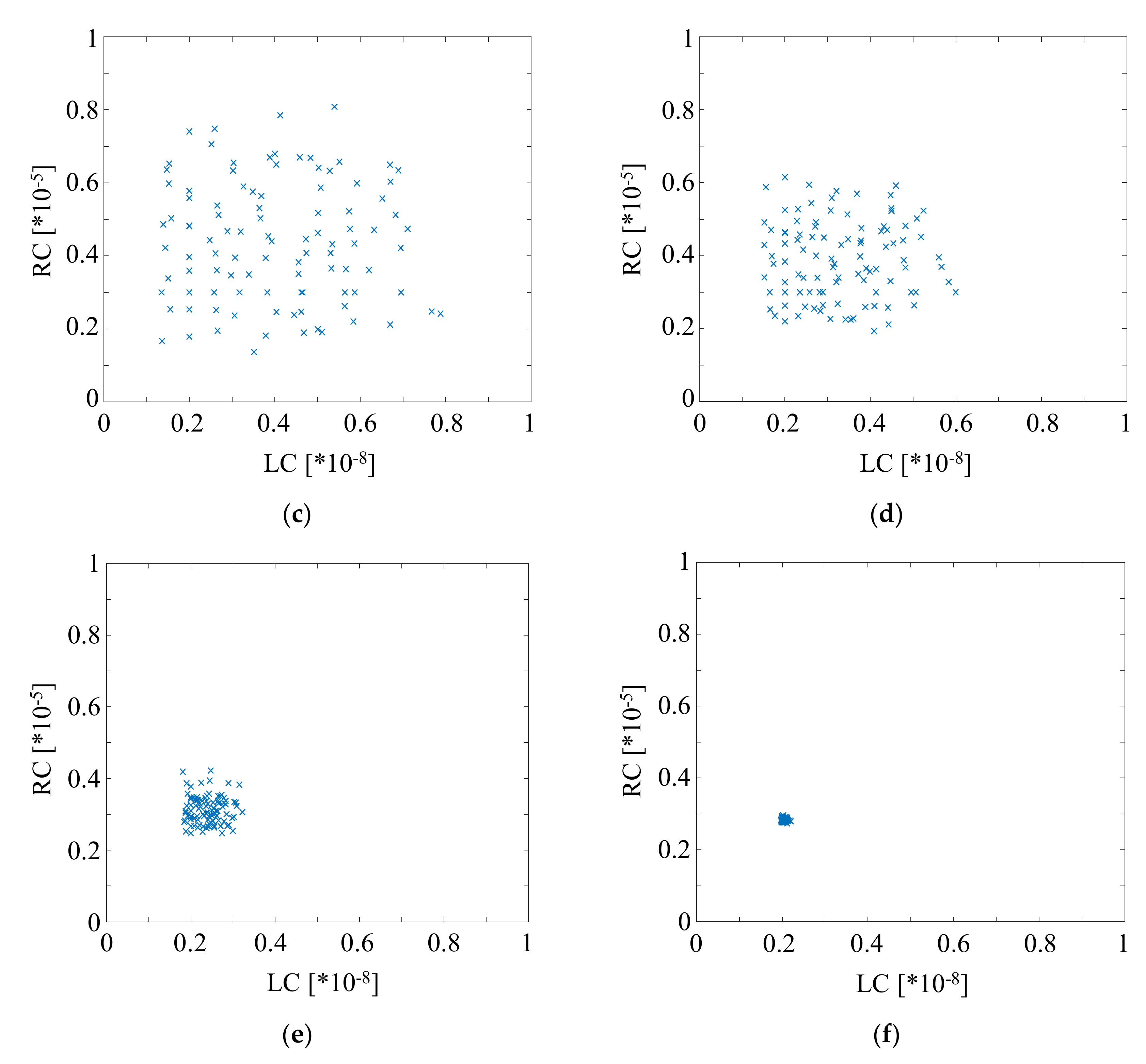 Energies 13 02272 g008b