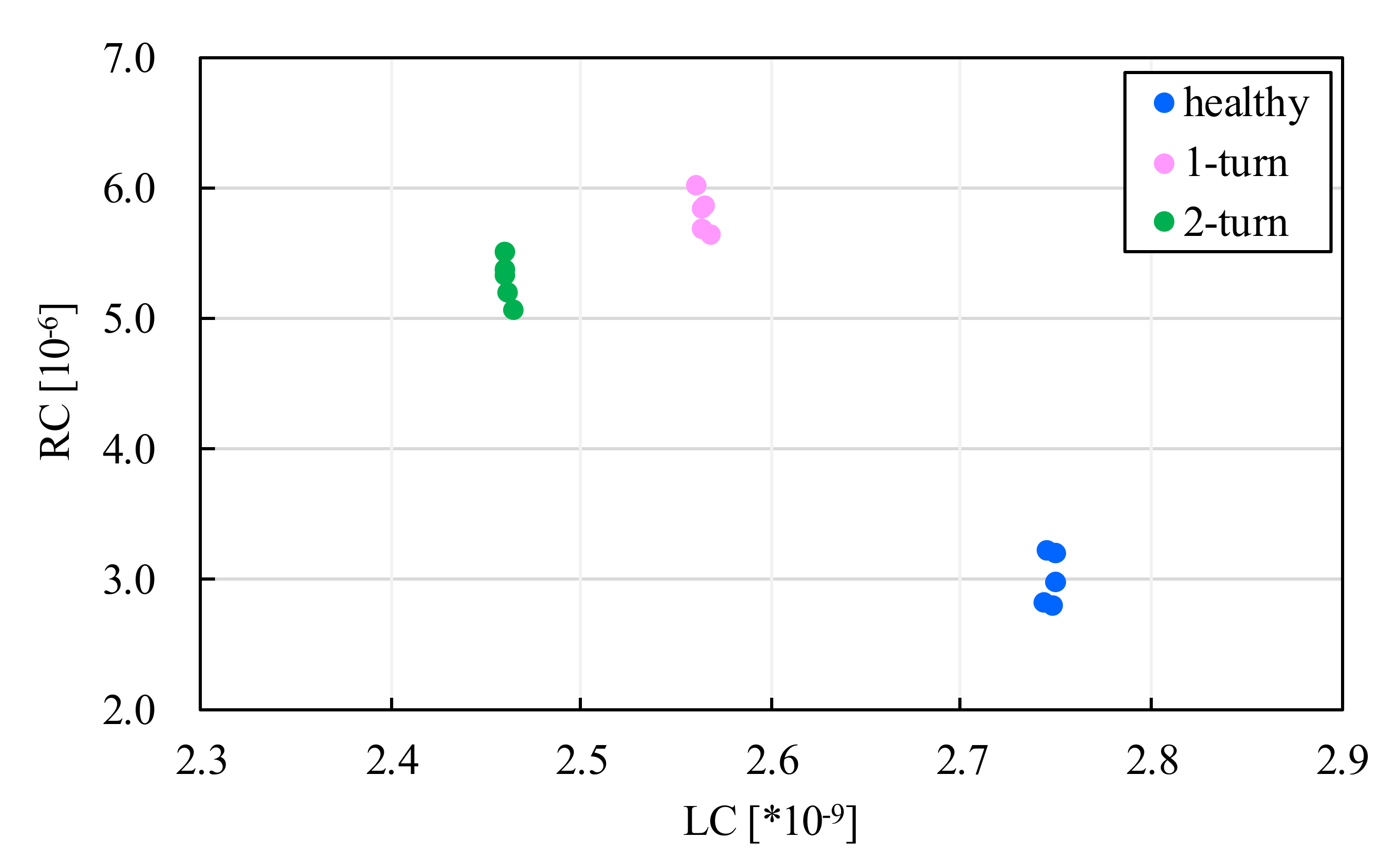 Energies 13 02272 g009