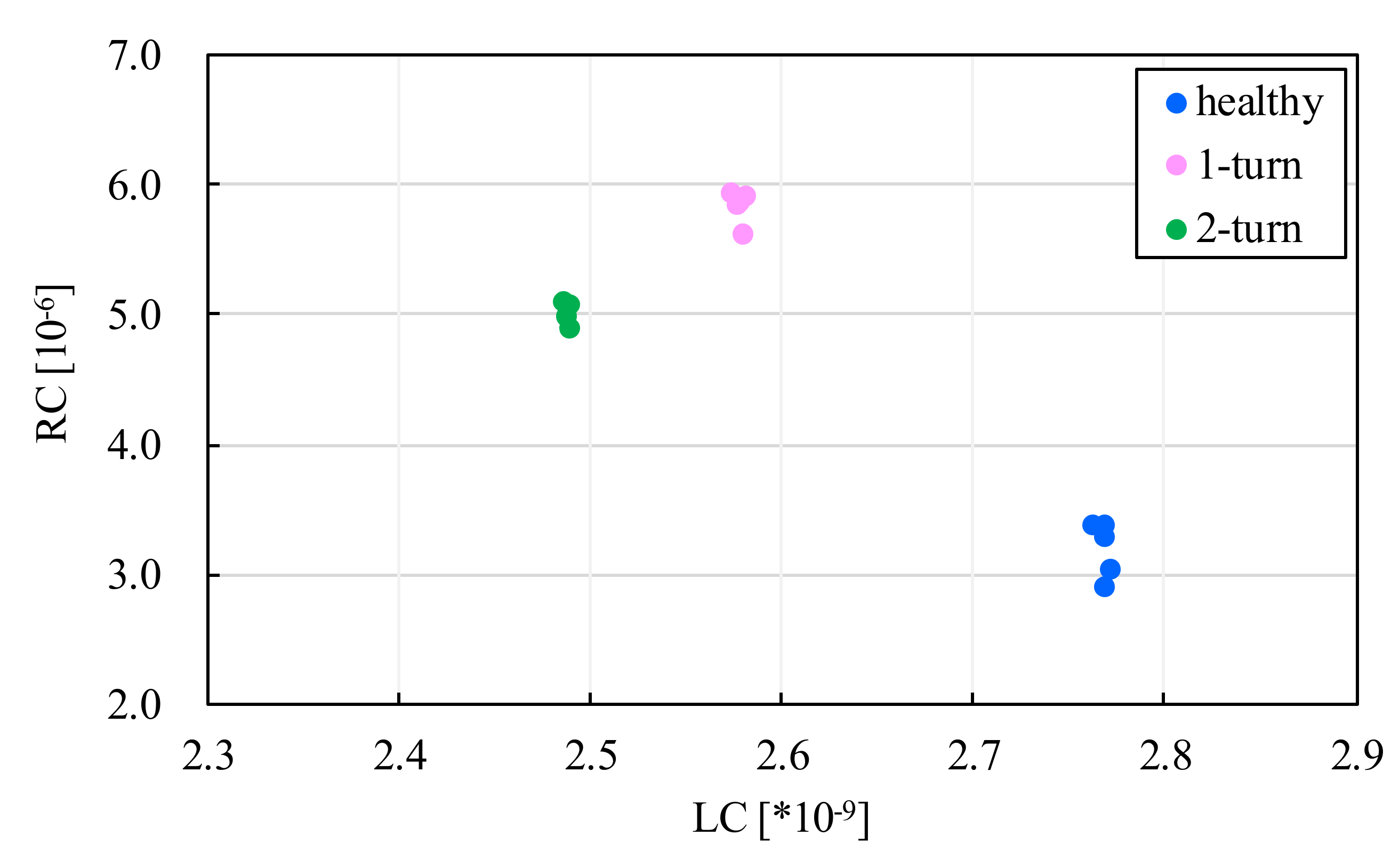 Energies 13 02272 g010