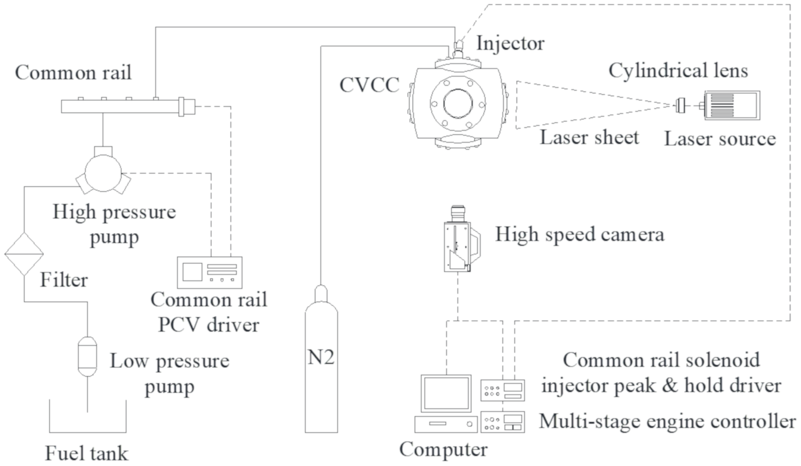 Energies 13 02276 g002 Energies 13 02276 g002