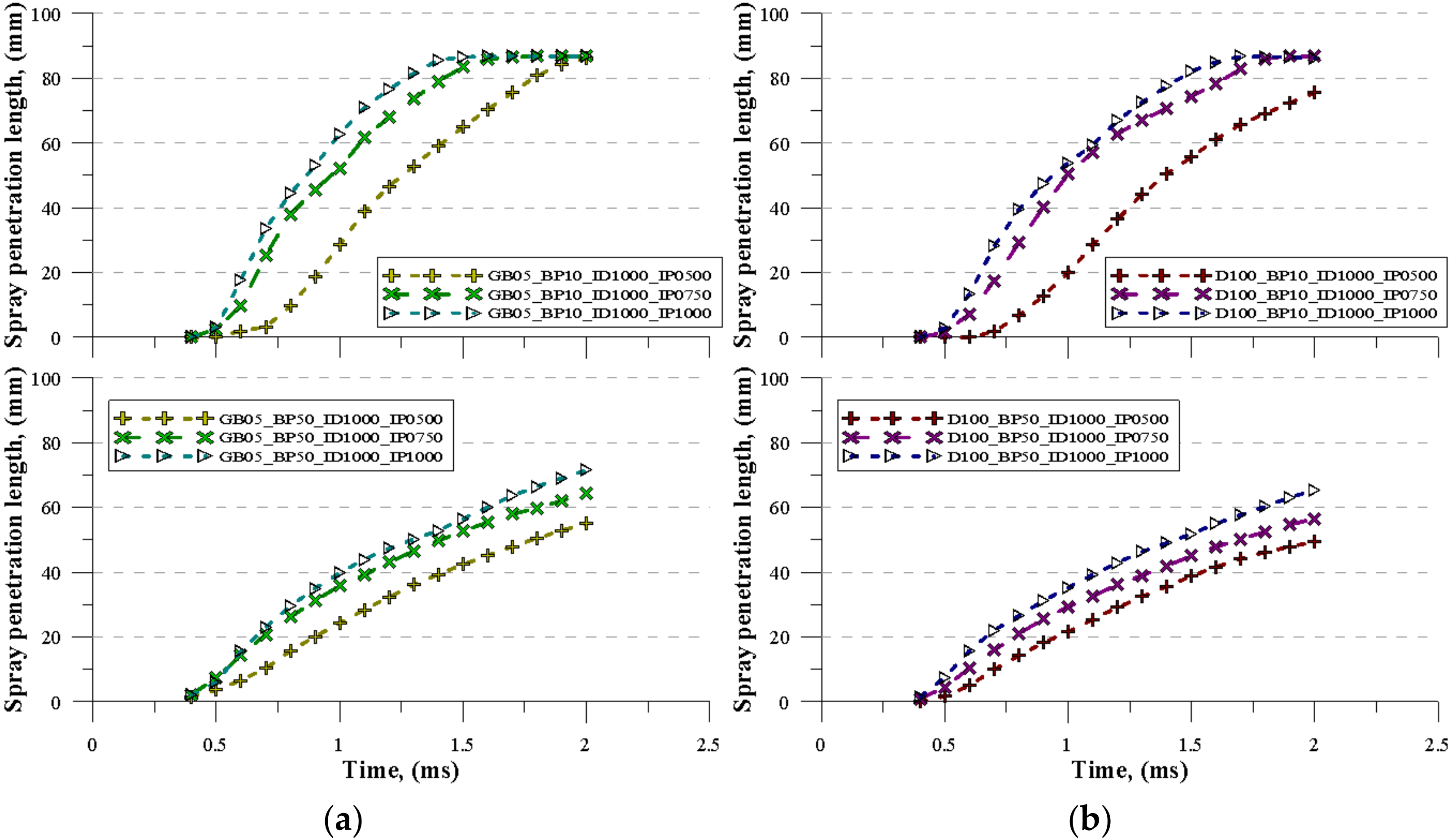 Energies 13 02276 g006 Energies 13 02276 g006