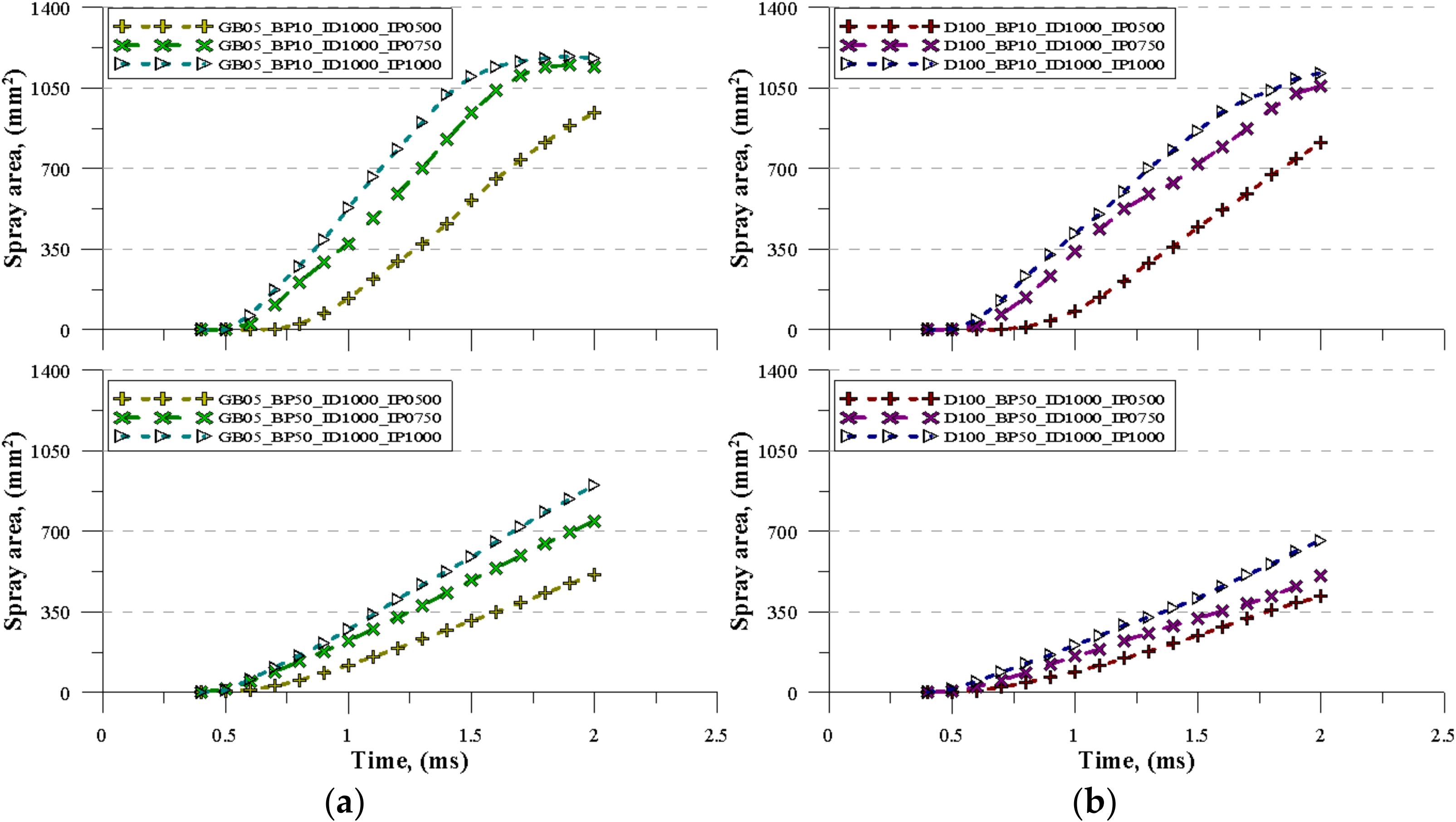 Energies 13 02276 g008 Energies 13 02276 g008