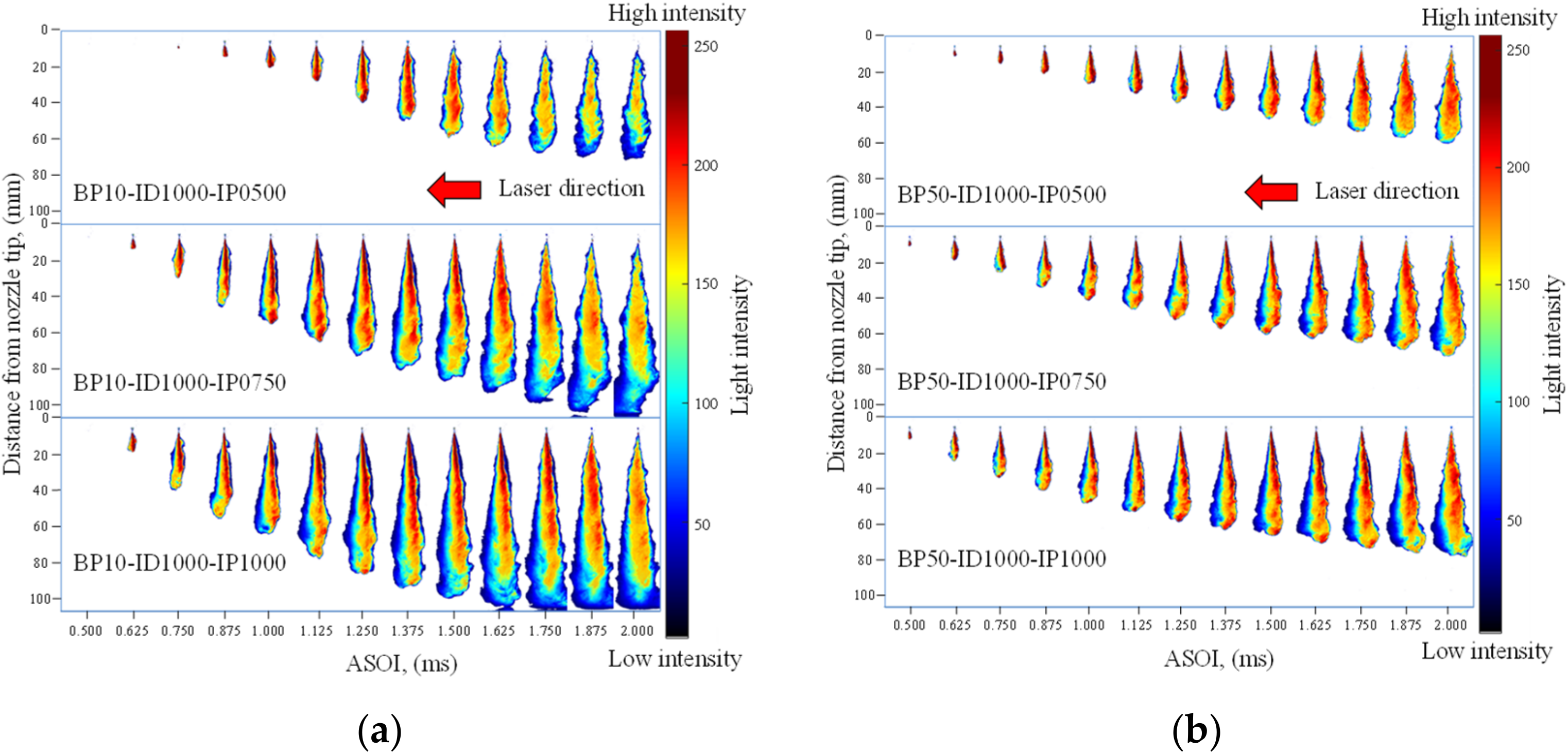 Energies 13 02276 g011 Energies 13 02276 g011