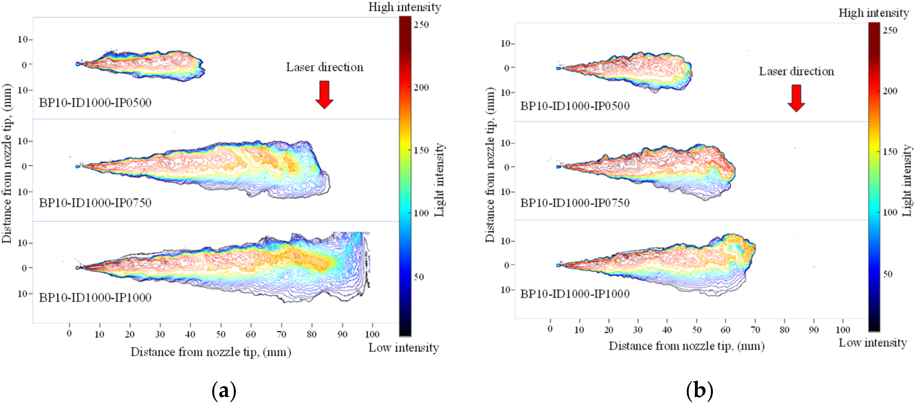 Energies 13 02276 g012 Energies 13 02276 g012
