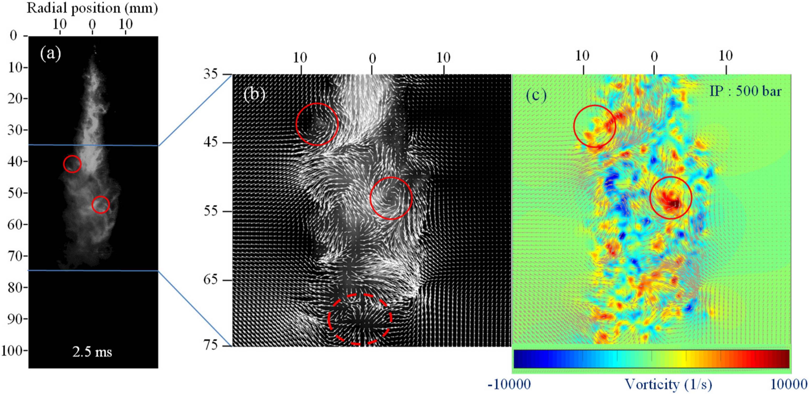 Energies 13 02276 g013 Energies 13 02276 g013