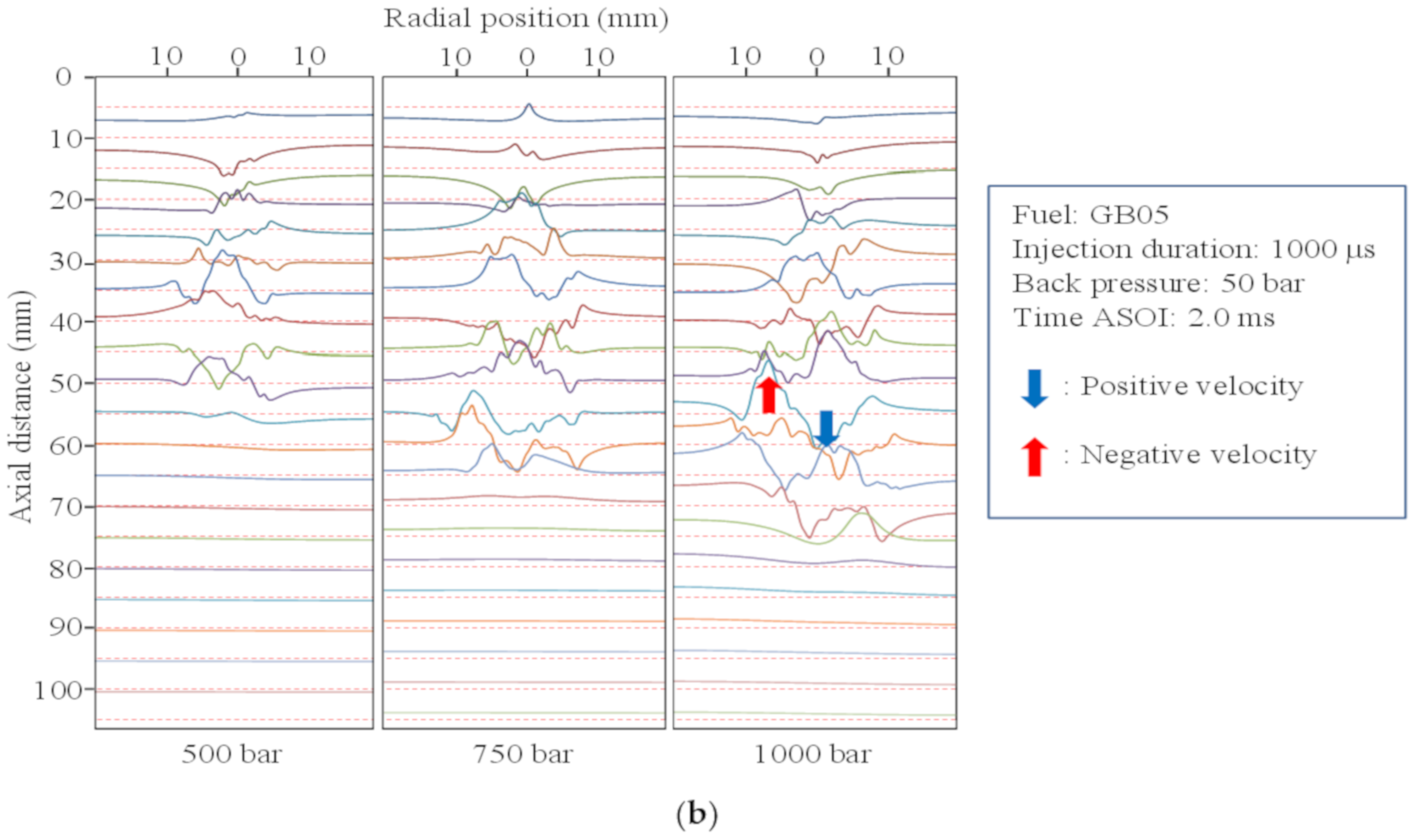 Energies 13 02276 g017b Energies 13 02276 g017b