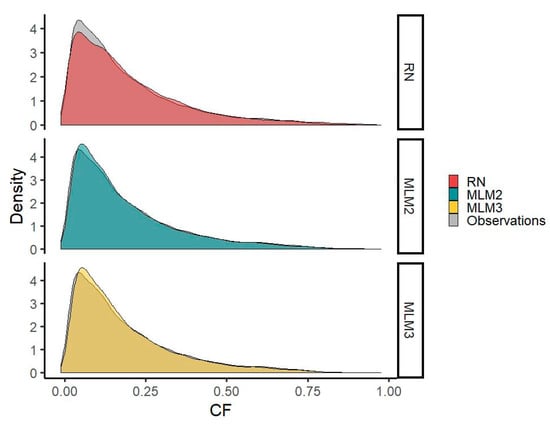 Energies 13 02277 g0a2