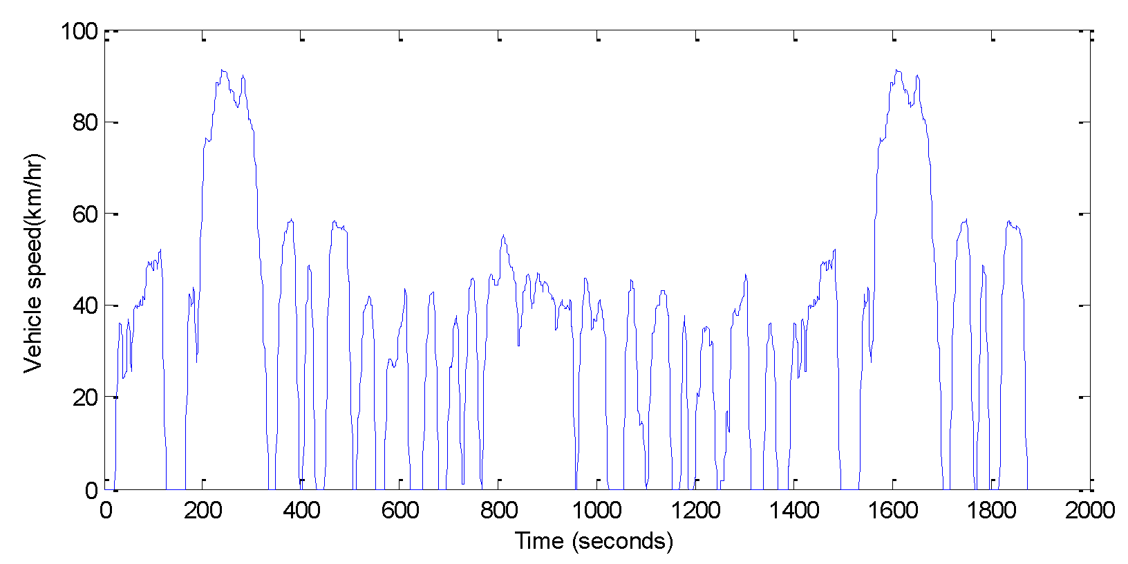 Energies 13 02278 g002