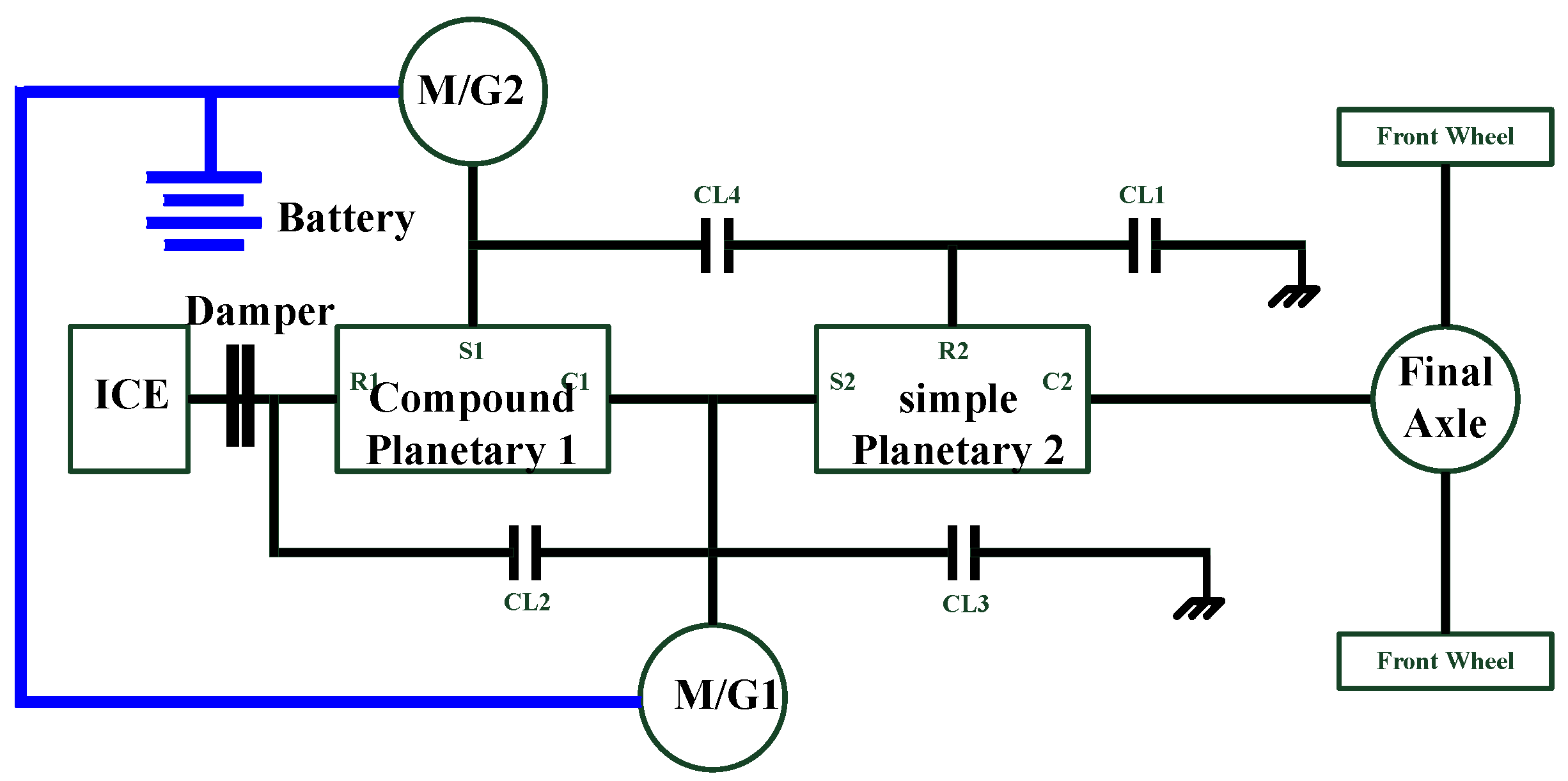 Energies 13 02278 g004